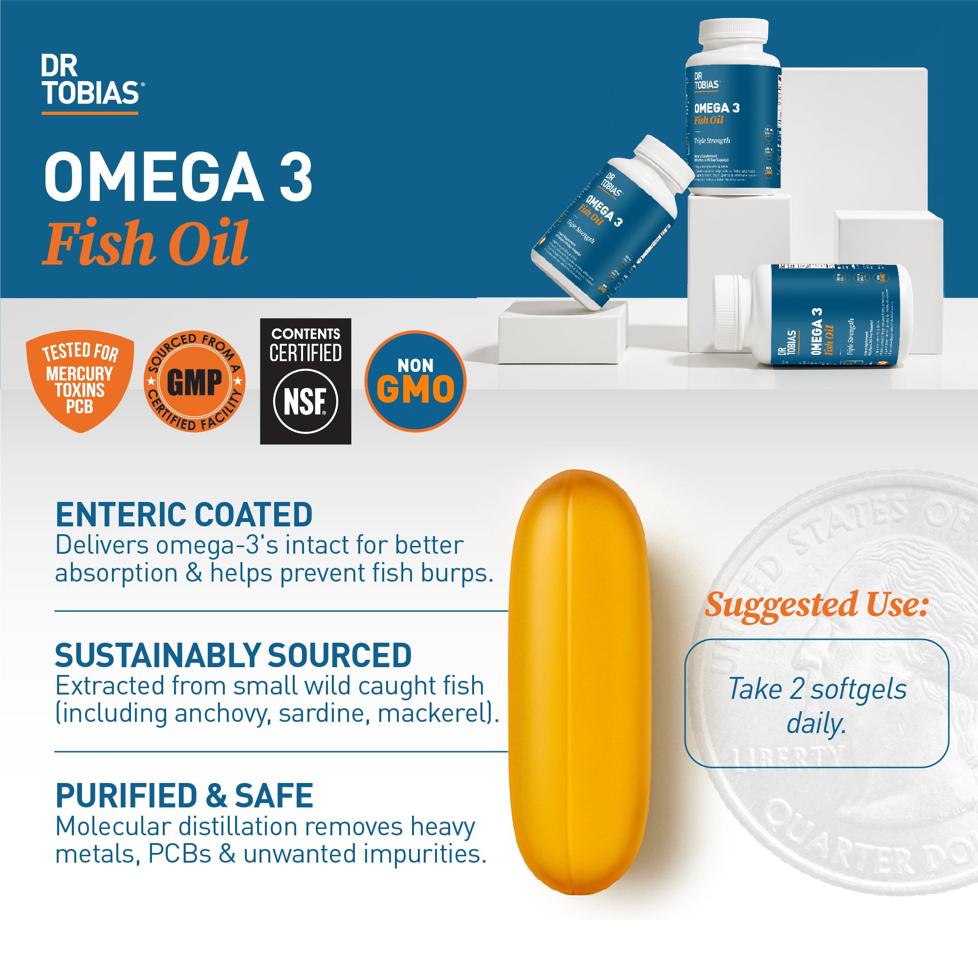Dr. Tobias Omega 3 Fish Oil – Triple Strength Dietary Nutritional Supplement