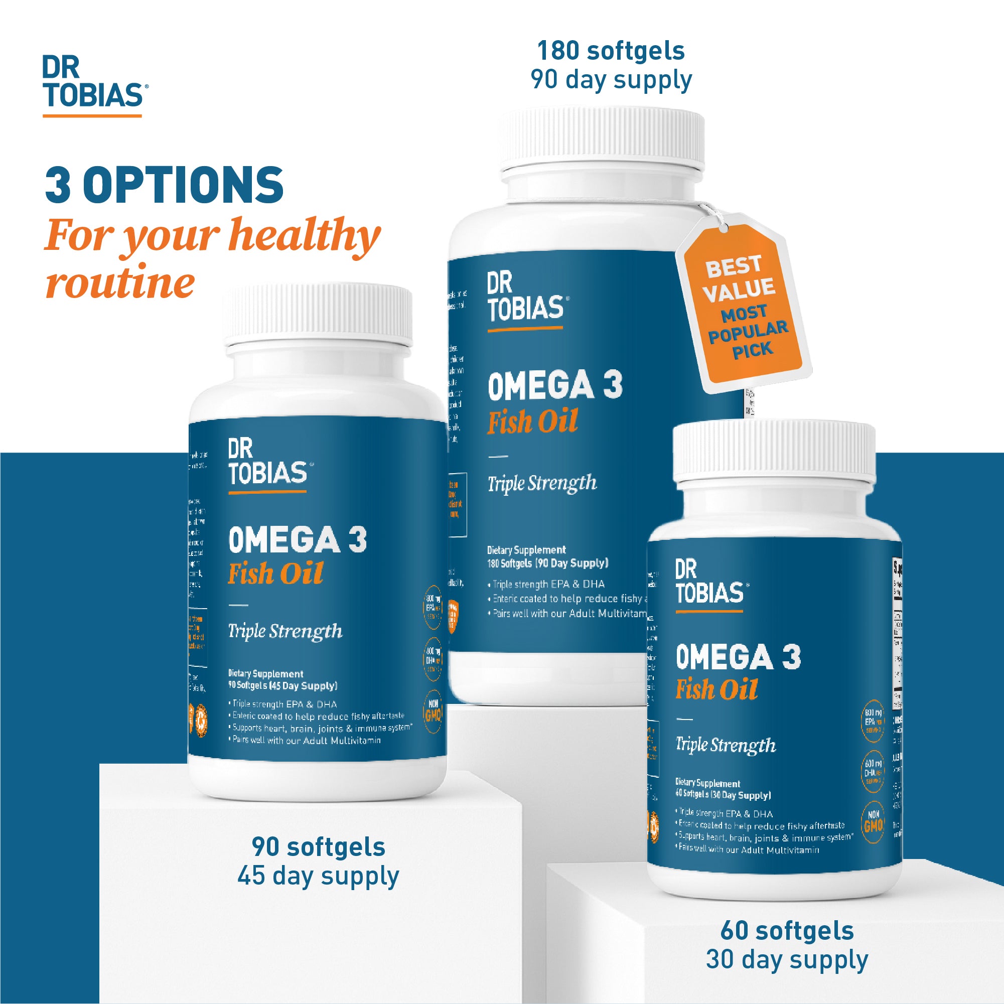 Dr. Tobias Omega 3 Fish Oil – Triple Strength Dietary Nutritional Supplement