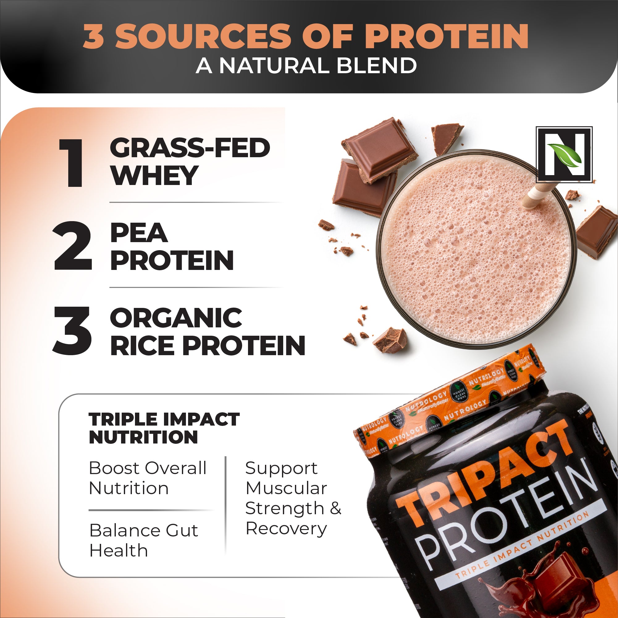 Tripact Protein