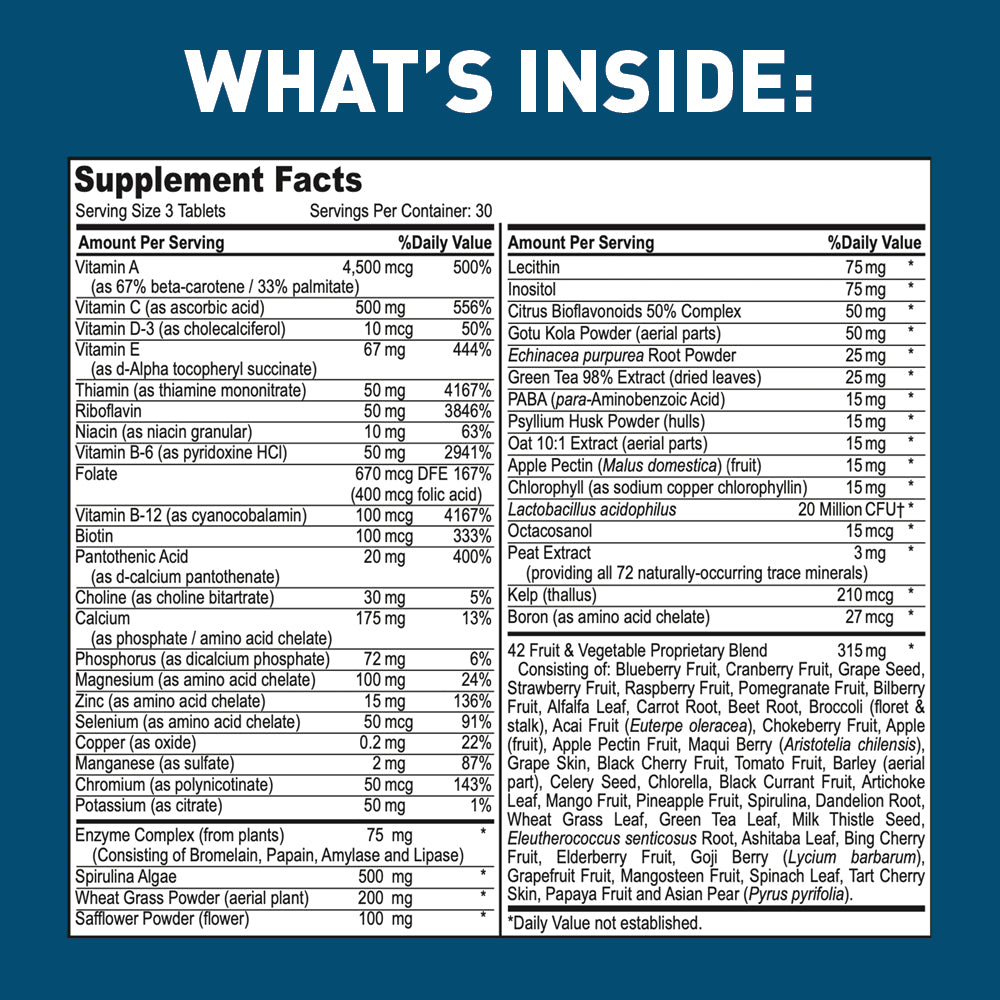 Dr Tobias Multivitamin Ingredients, Dr Tobias Adult Multivitamin, The best Multivitamin for women