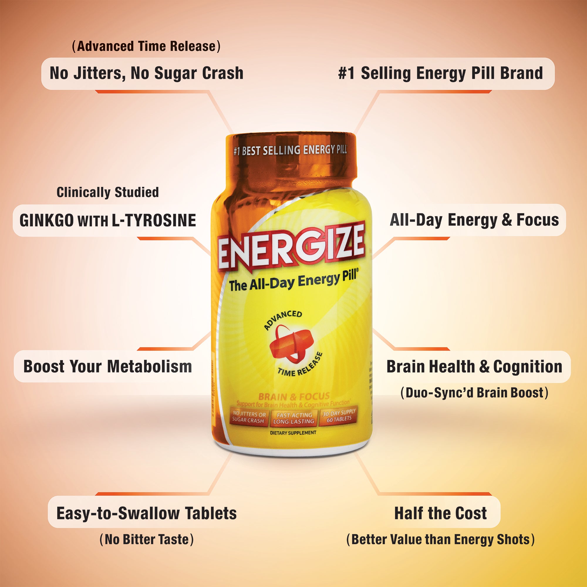 ENERGIZE™ Brain & Focus