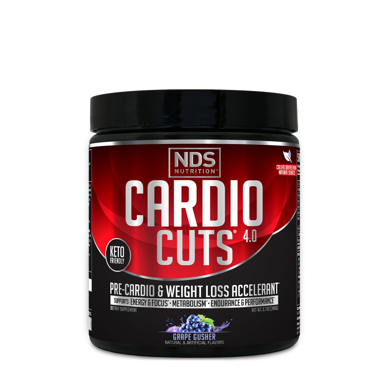 Cardio Cuts® 4.0