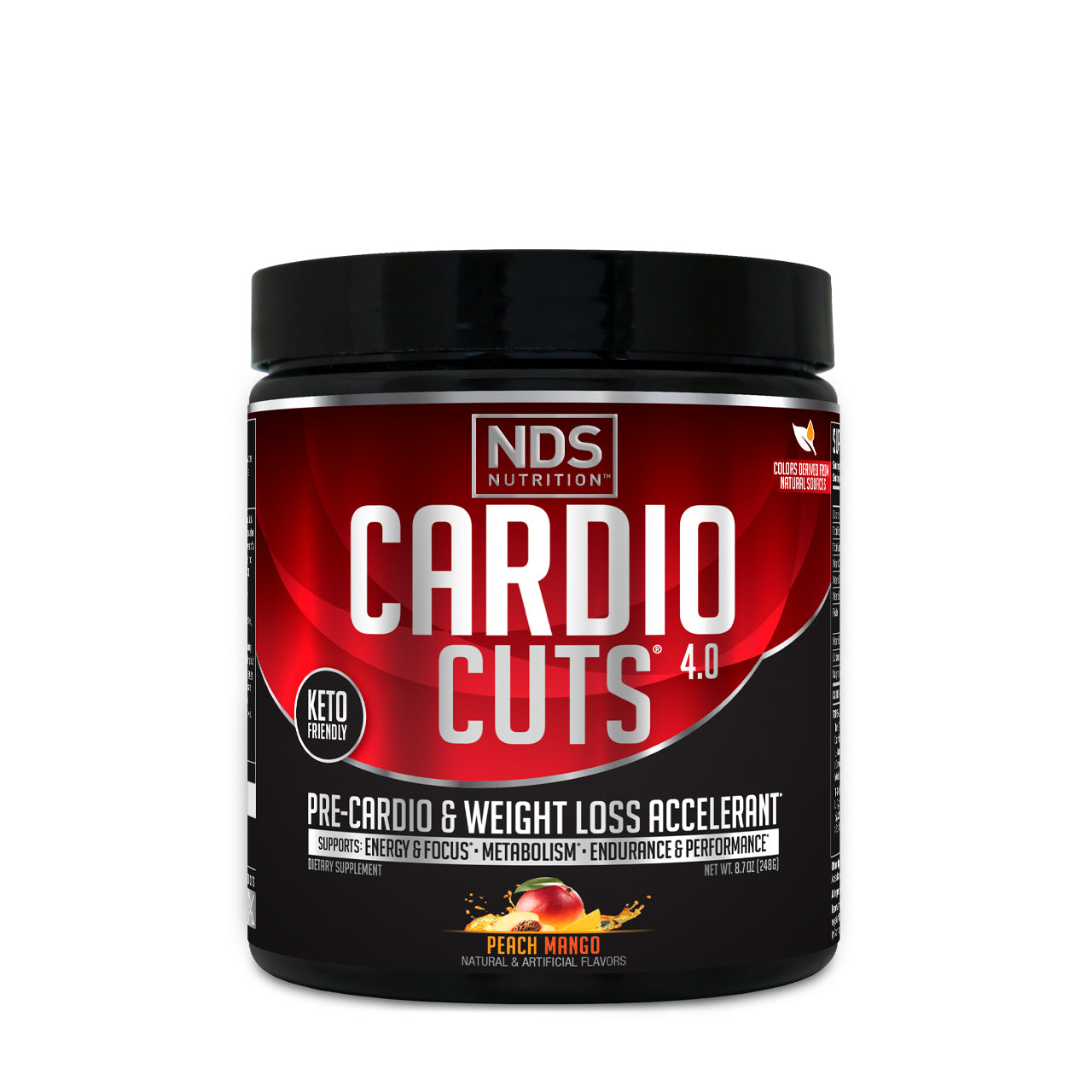 Cardio Cuts® 4.0