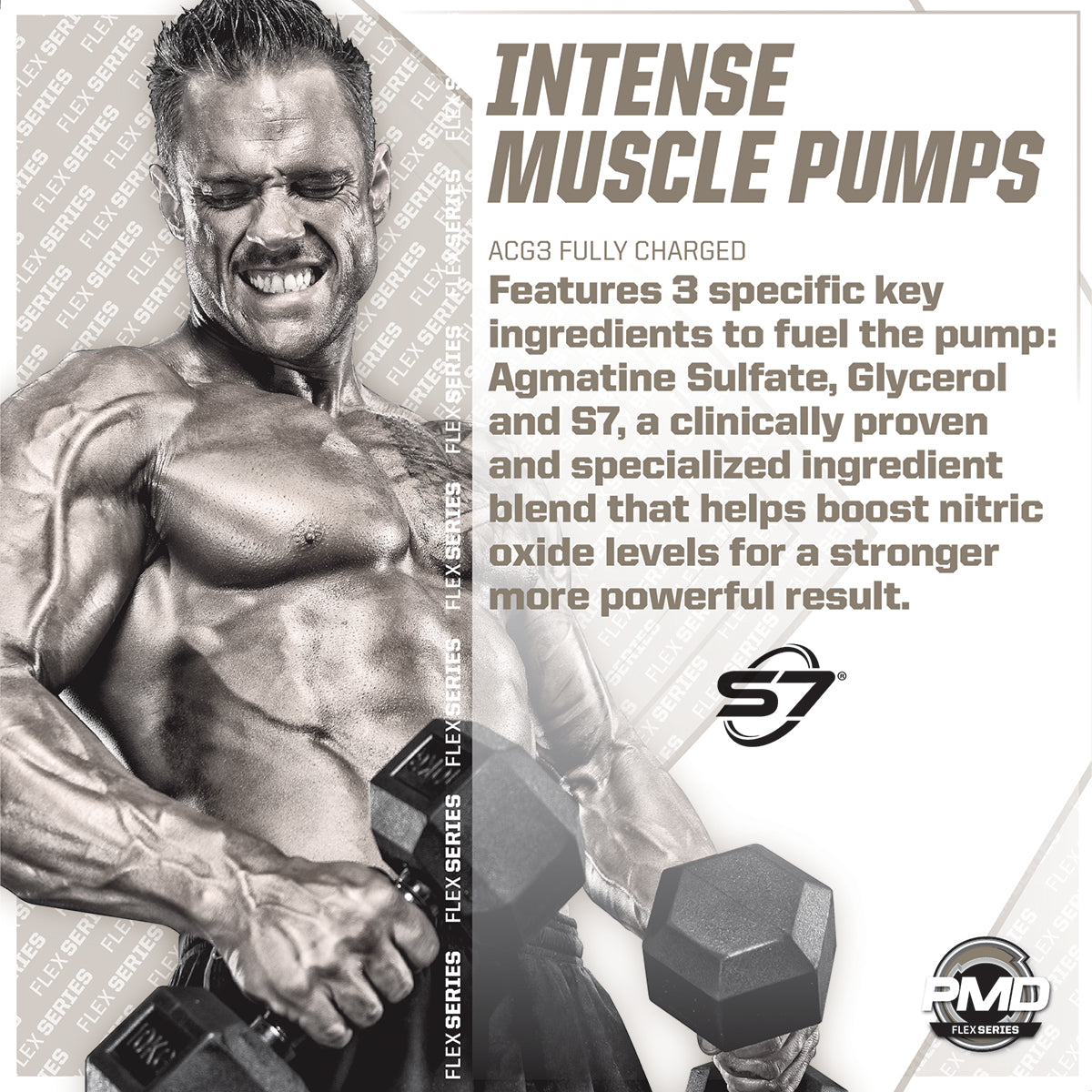 ACG3® Fully Charged