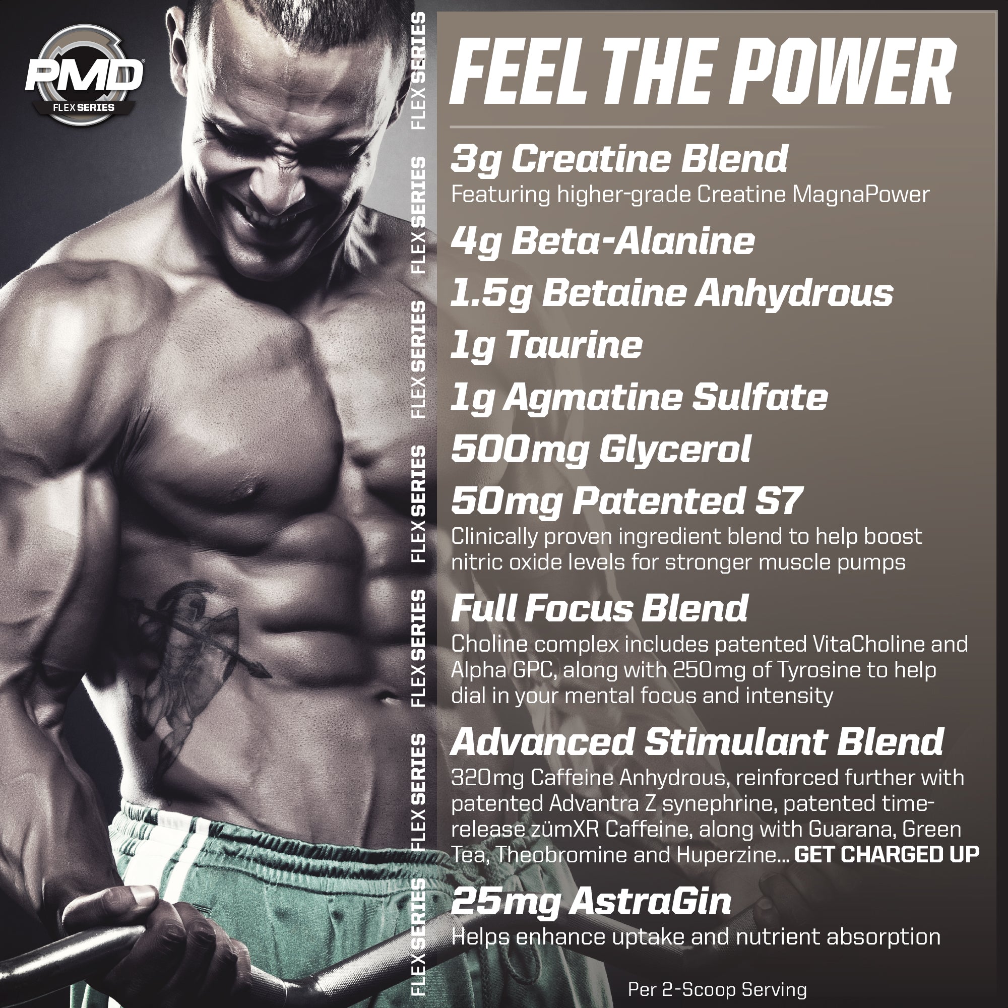 ACG3® Fully Charged