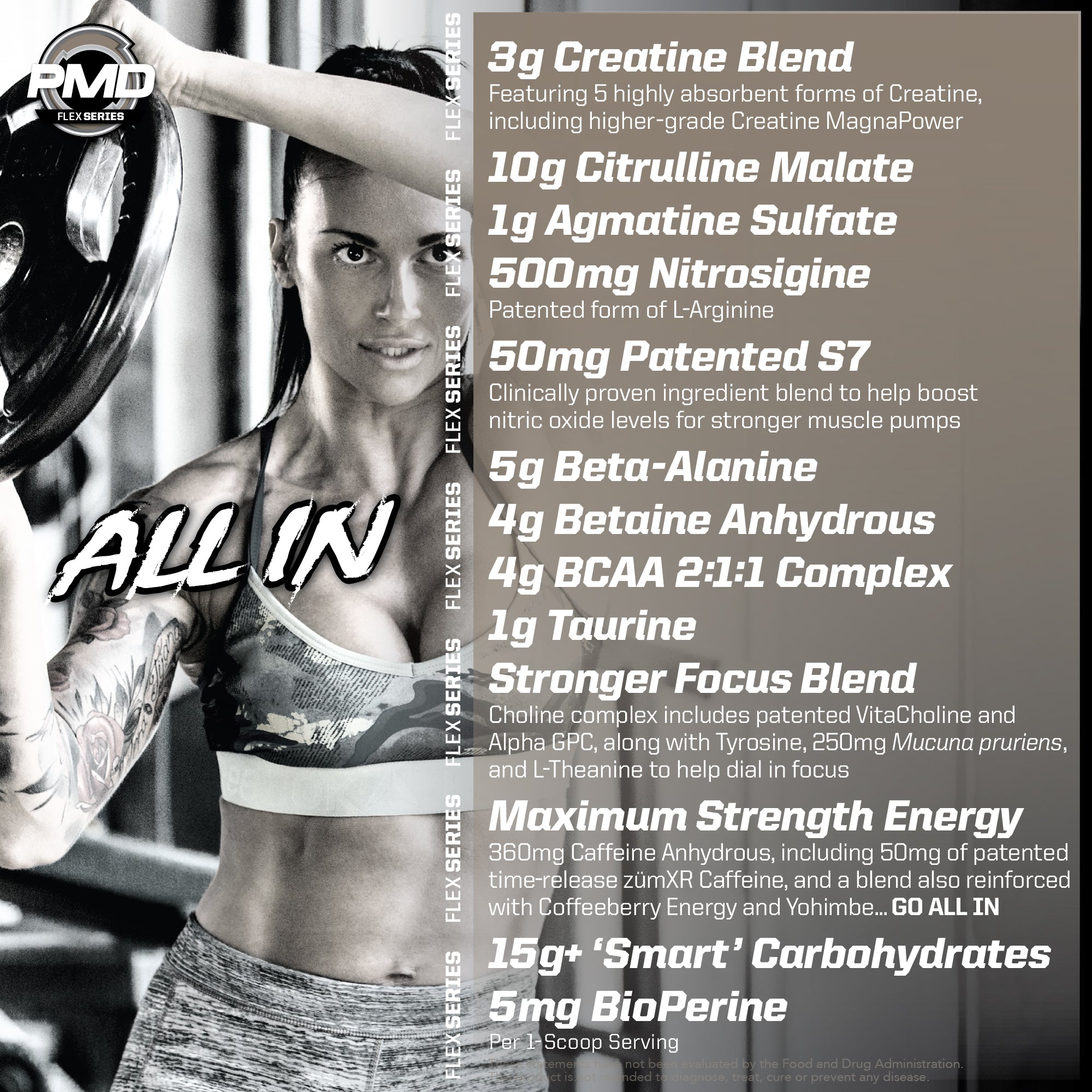 Pump Fuel® ALL IN Insanity