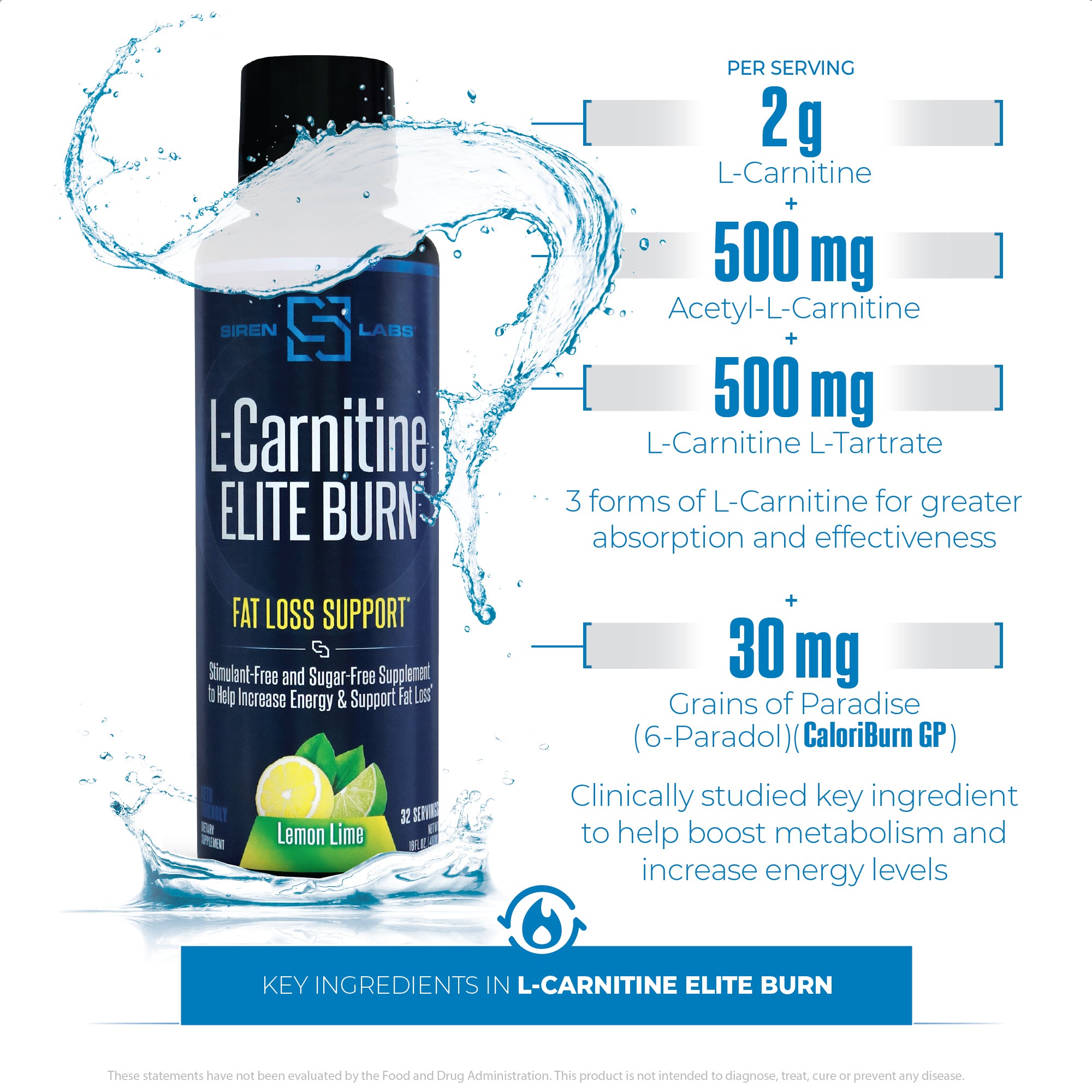 L-Carnitine ELITE BURN™