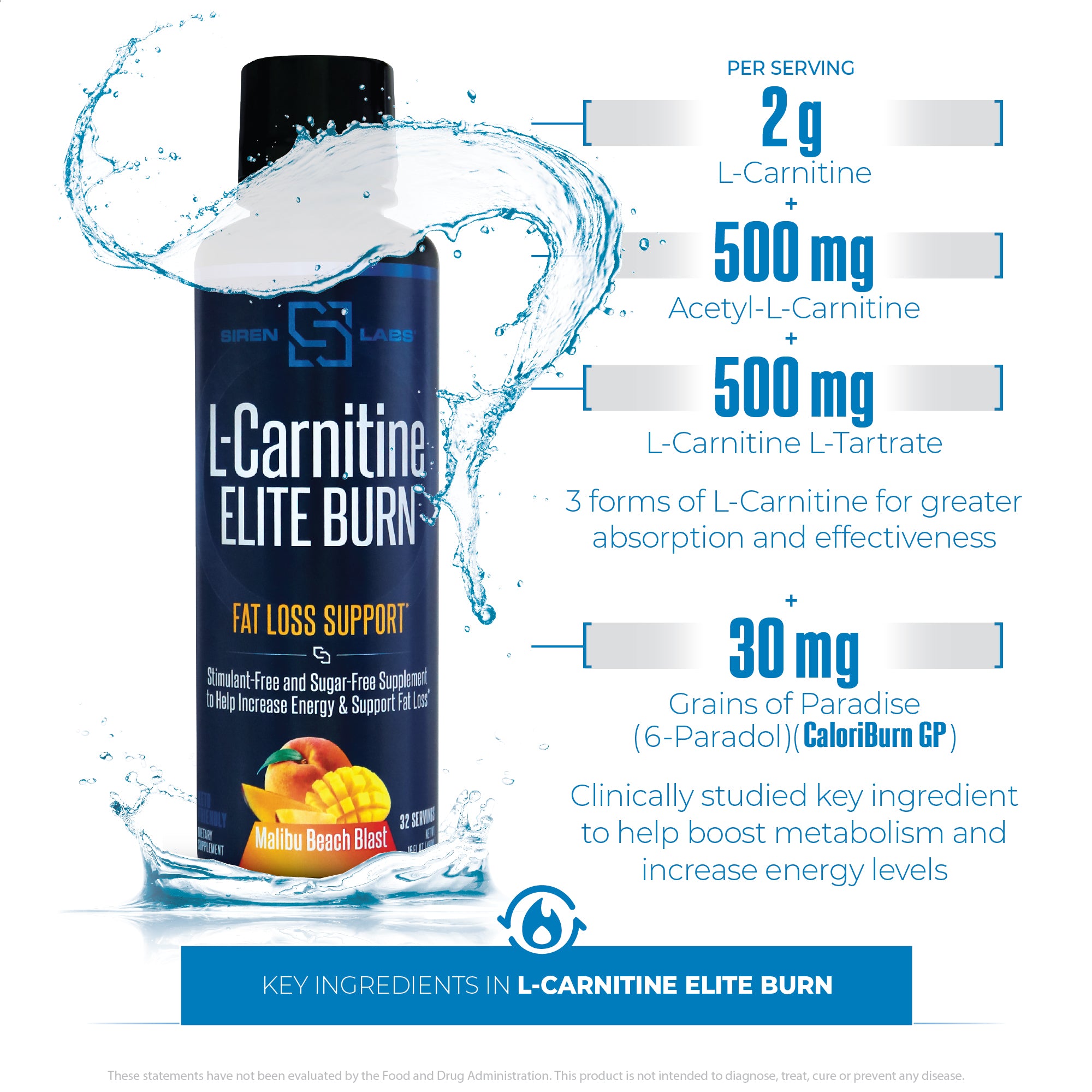 L-Carnitine ELITE BURN™