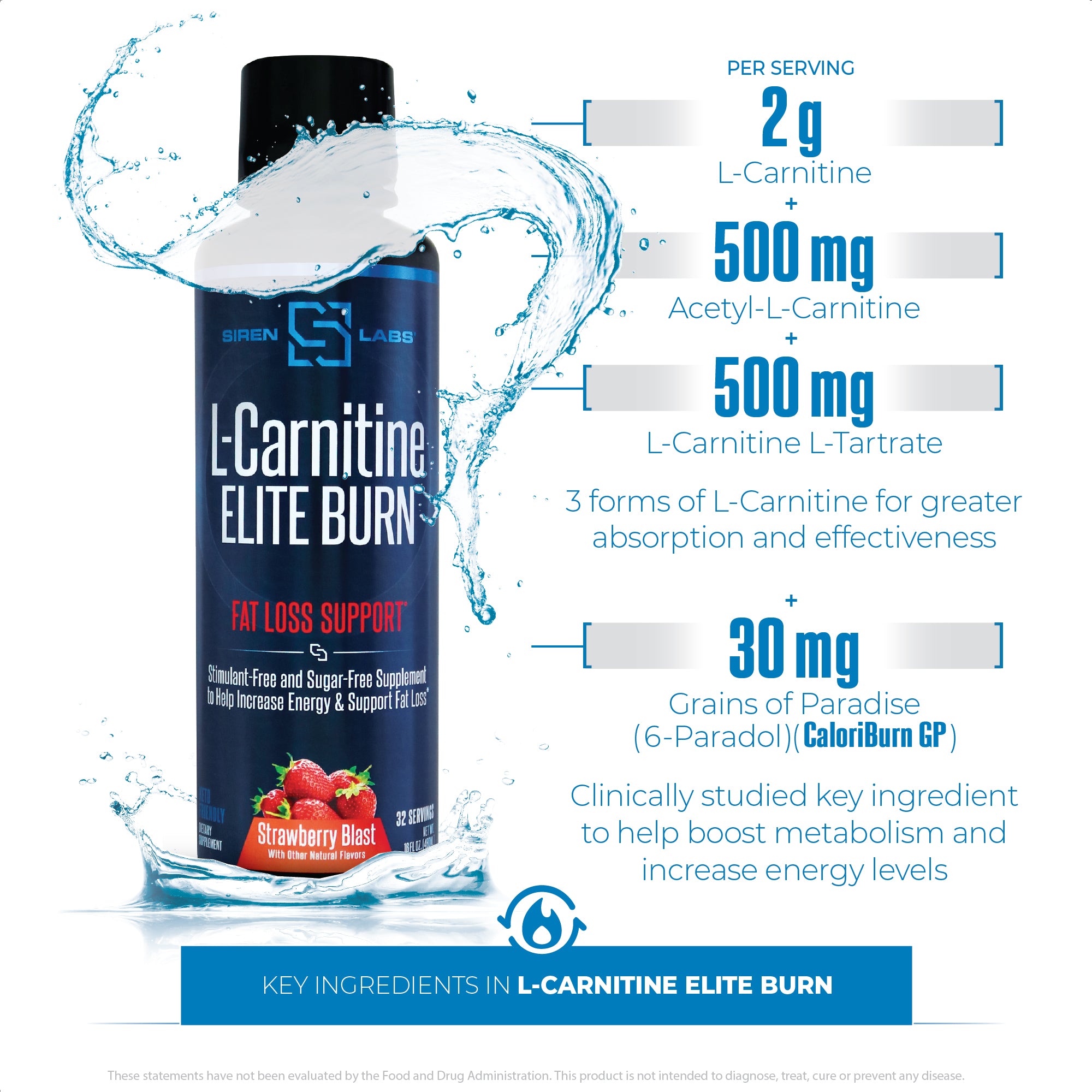 L-Carnitine ELITE BURN™