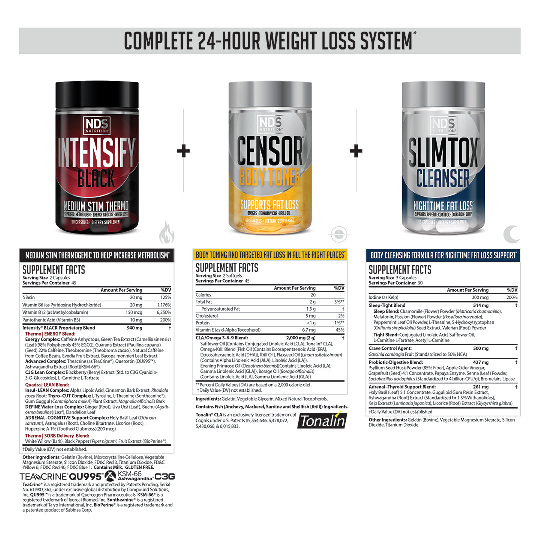 LeanFORM24® Complete 24-Hour Weight Loss System