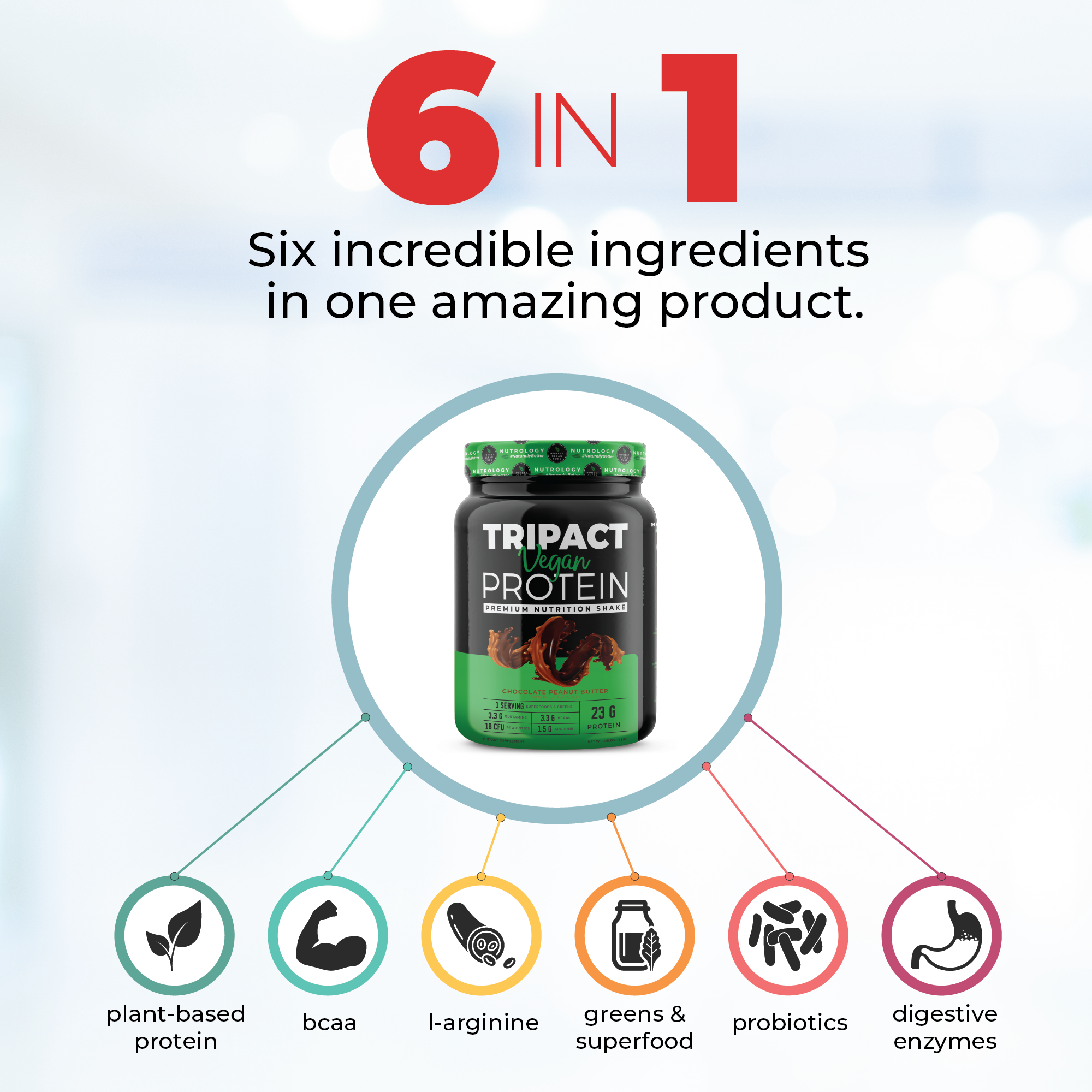 Tripact Protein Vegan