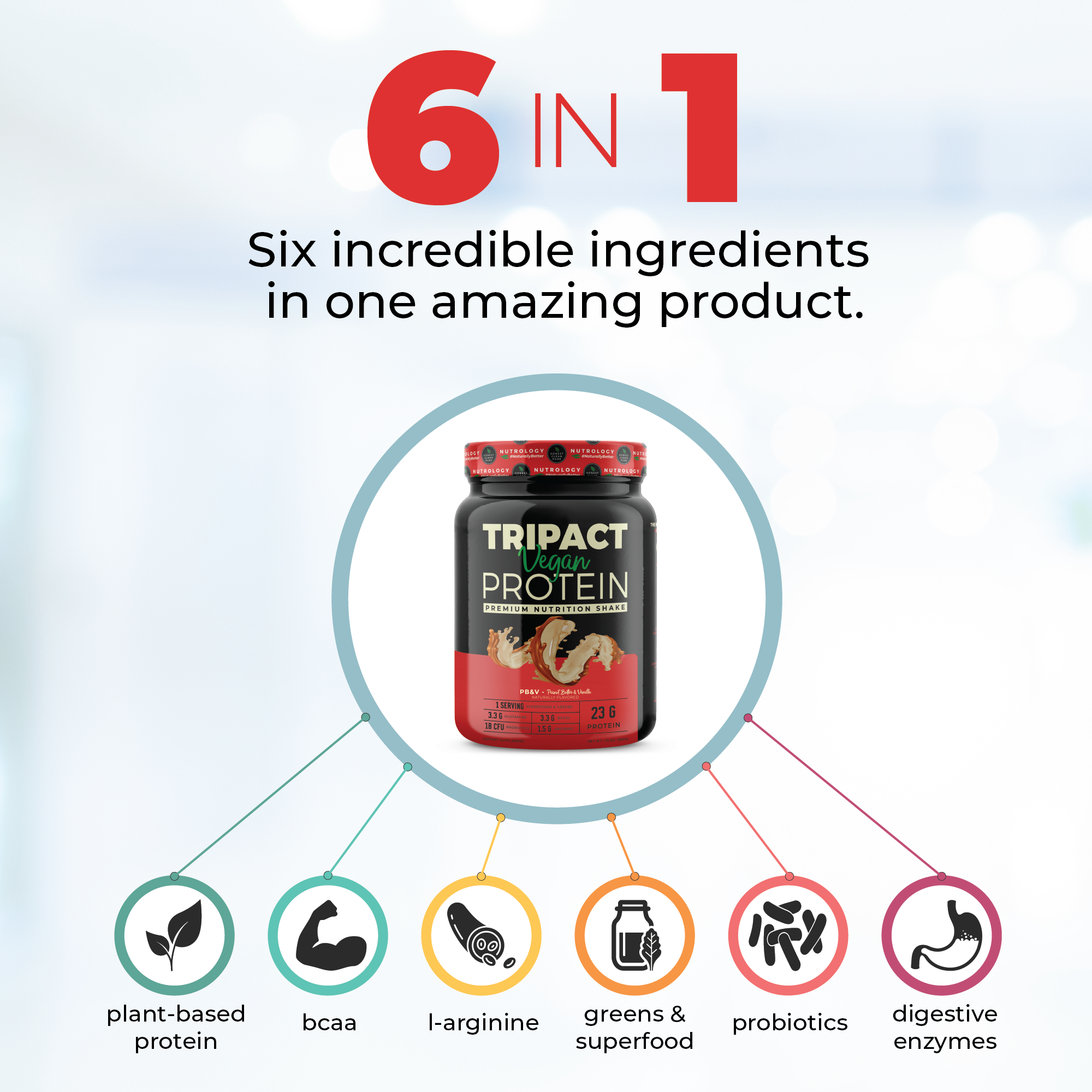 Tripact Protein Vegan