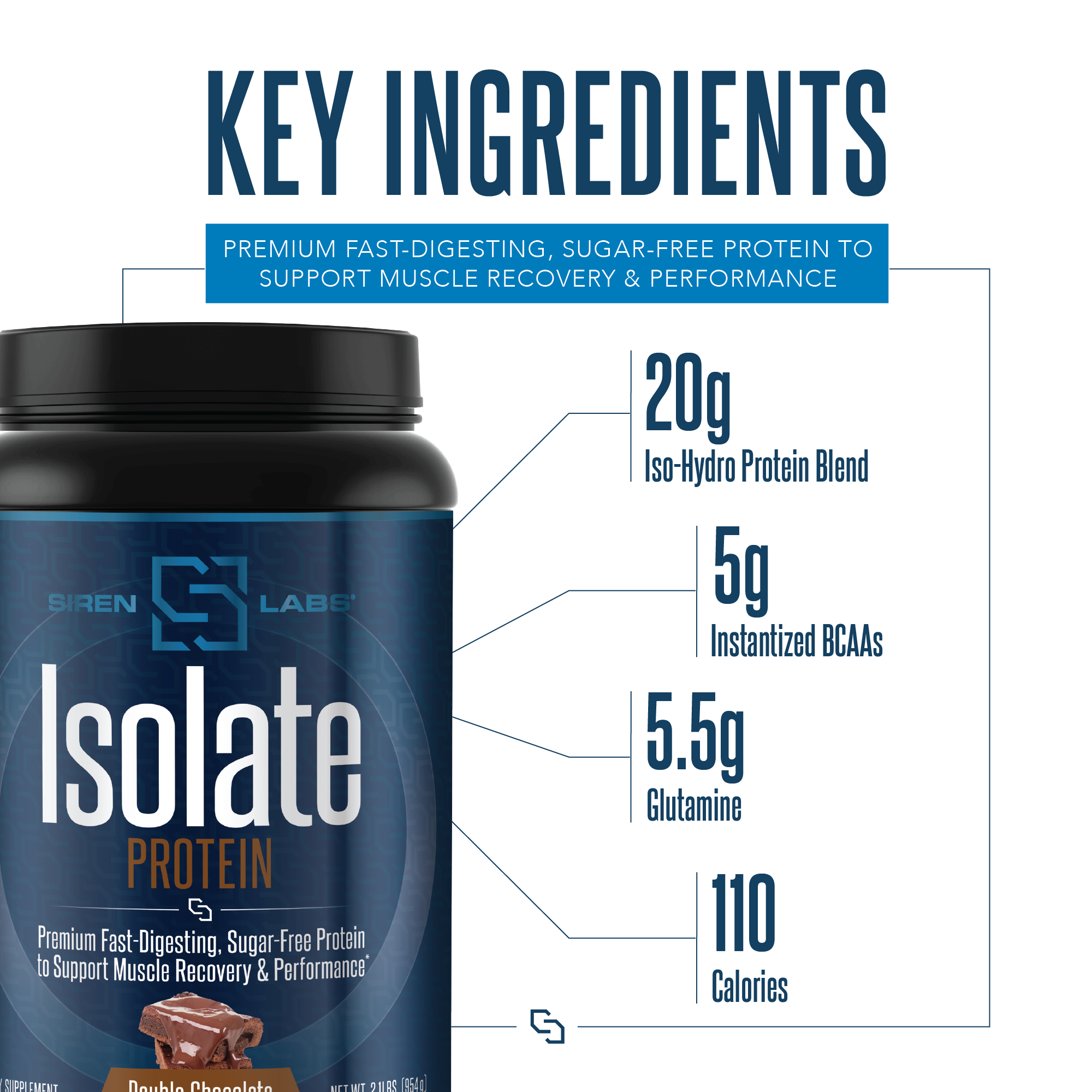 Isolate Premium Whey Protein