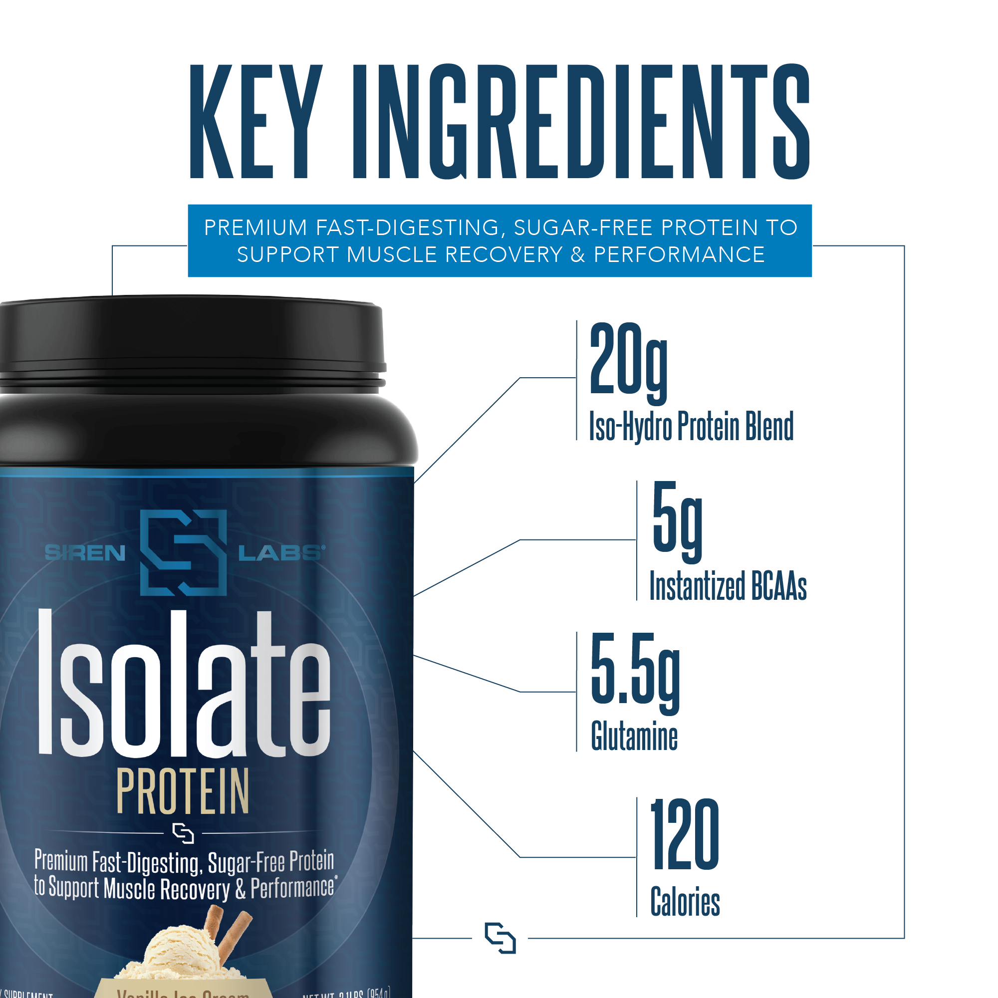 Isolate Premium Whey Protein