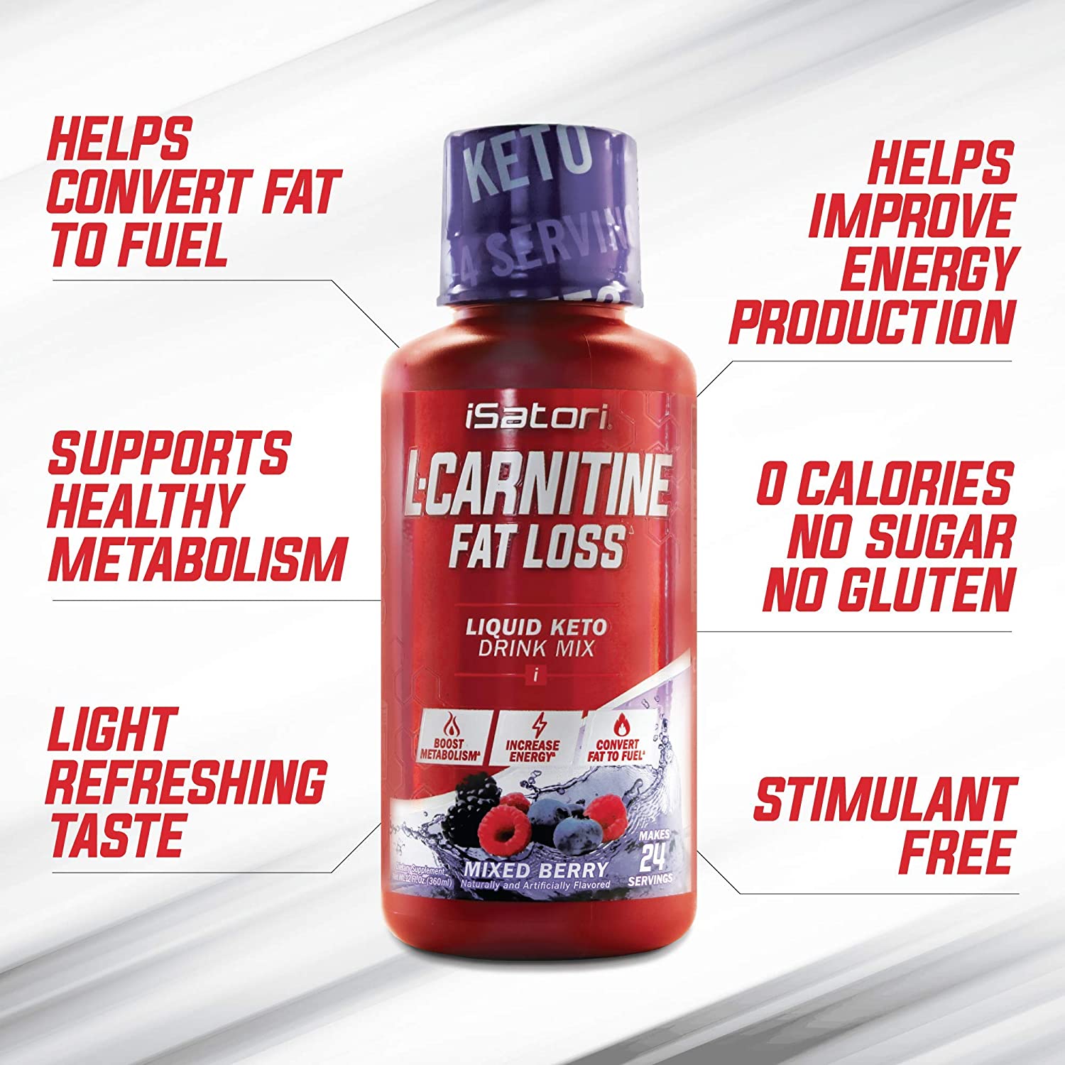 L-CARNITINE Fat Loss Liquid Fat Burner and Metabolism Activator (1500mg)
