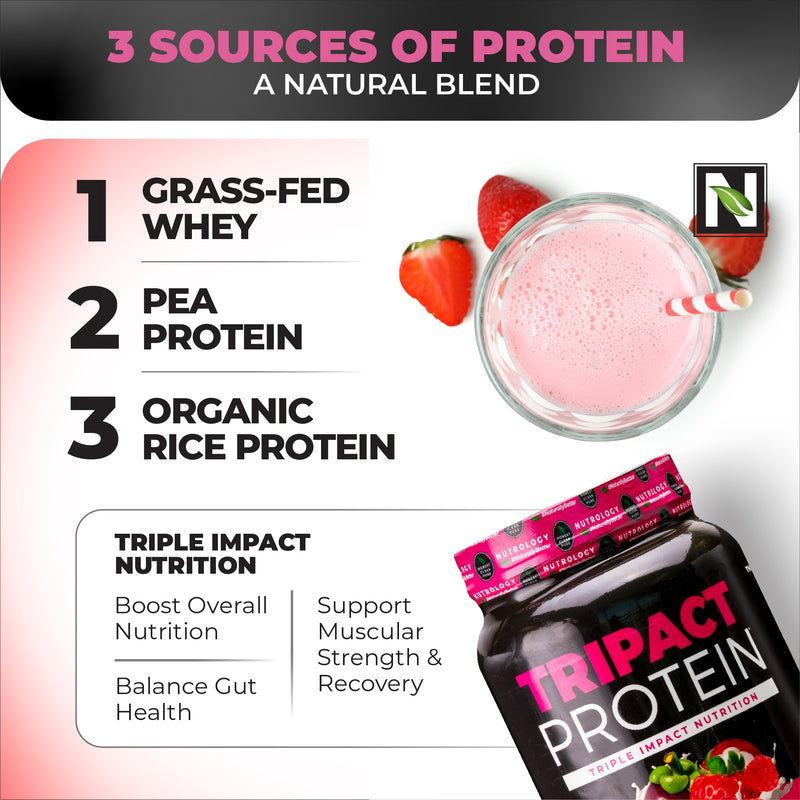 Tripact Protein