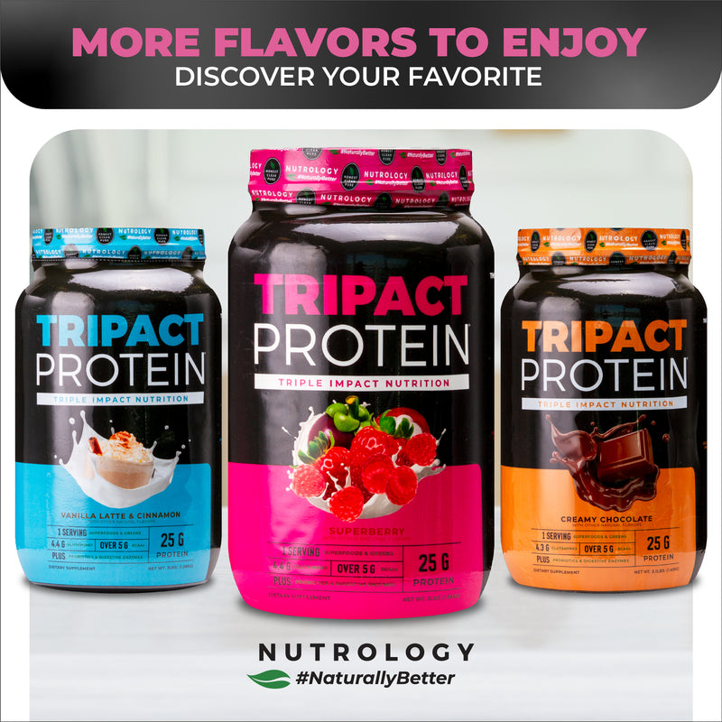 Tripact Protein