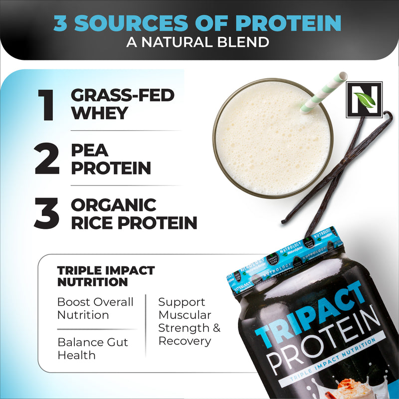 Tripact Protein