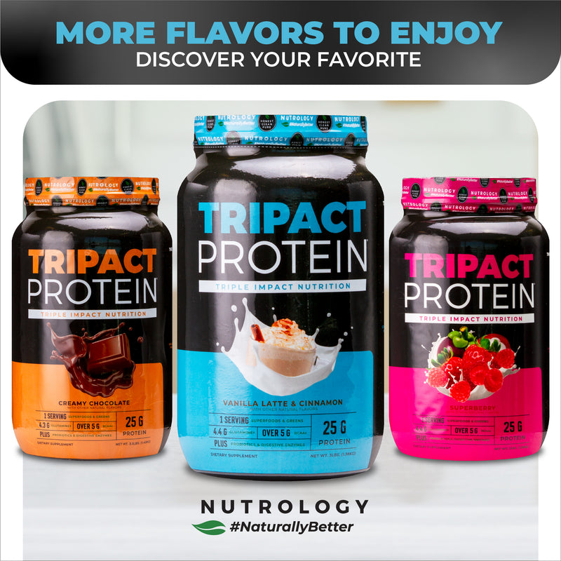 Tripact Protein