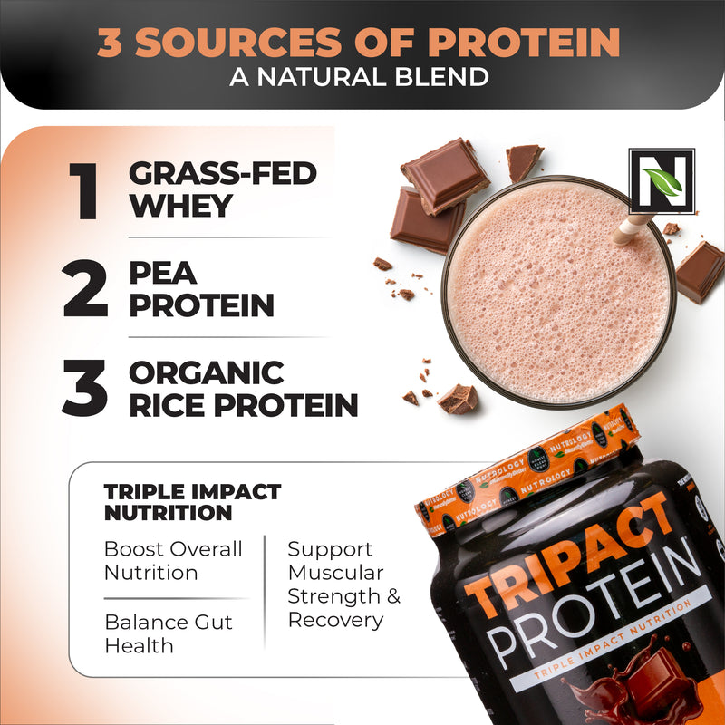 Tripact Protein