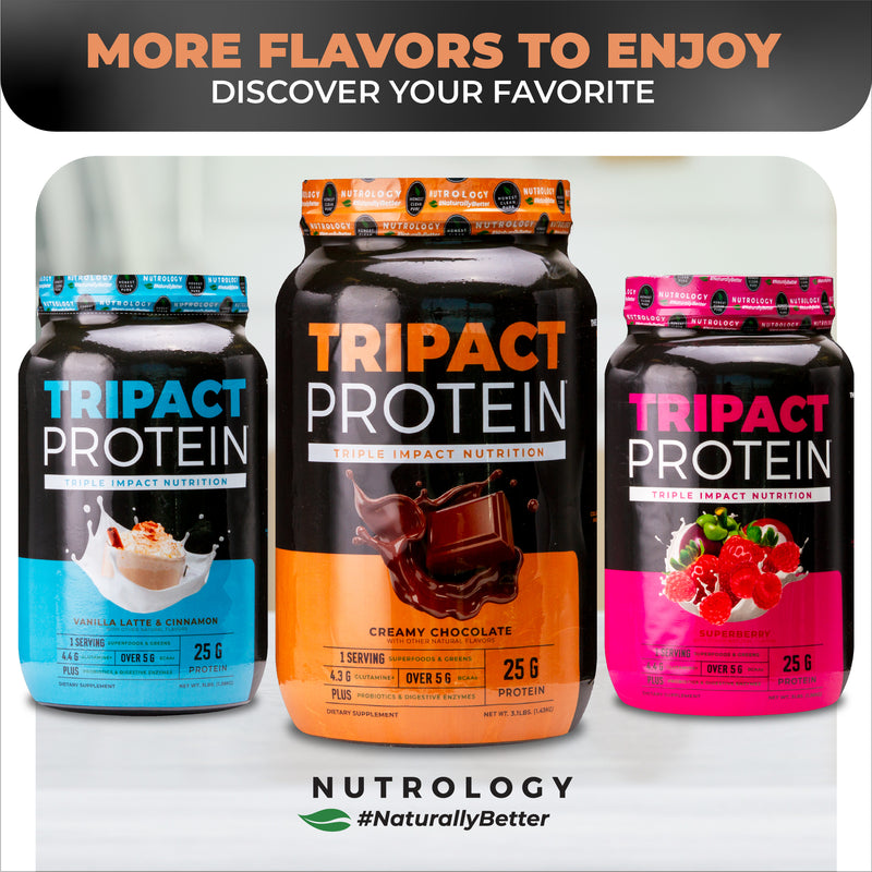 Tripact Protein