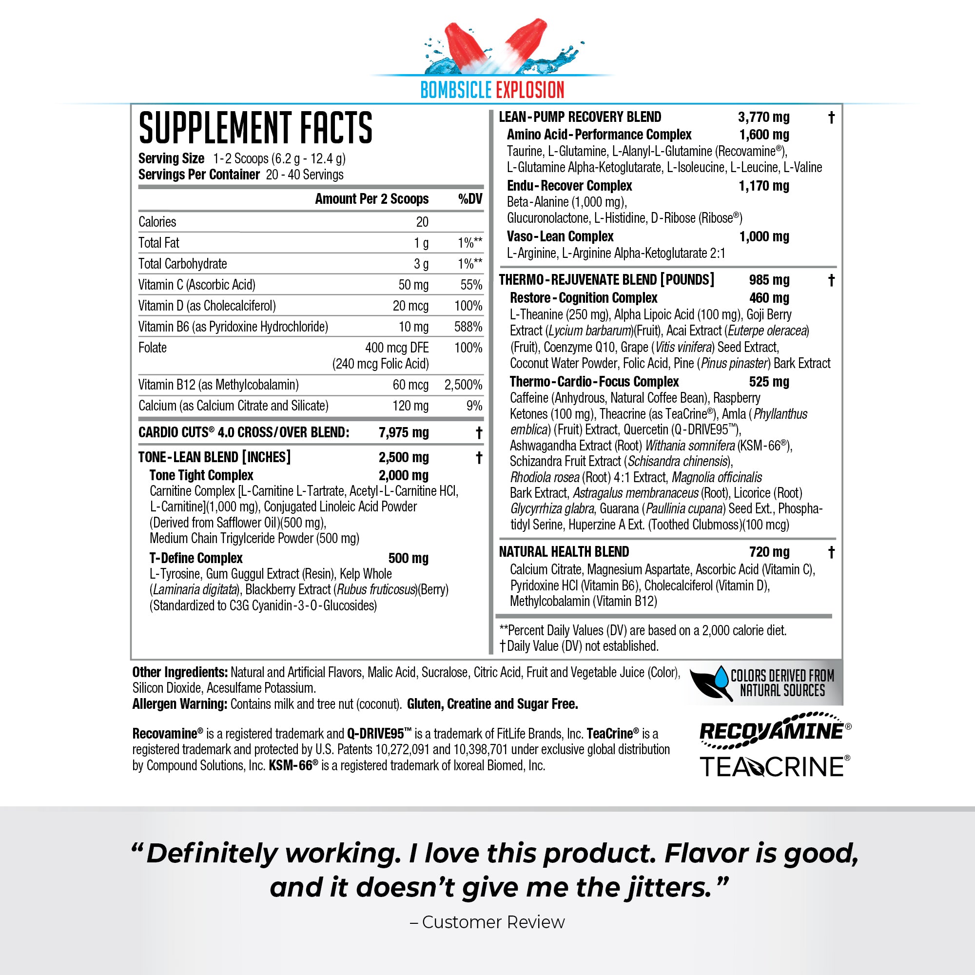 Cardio Cuts® 4.0