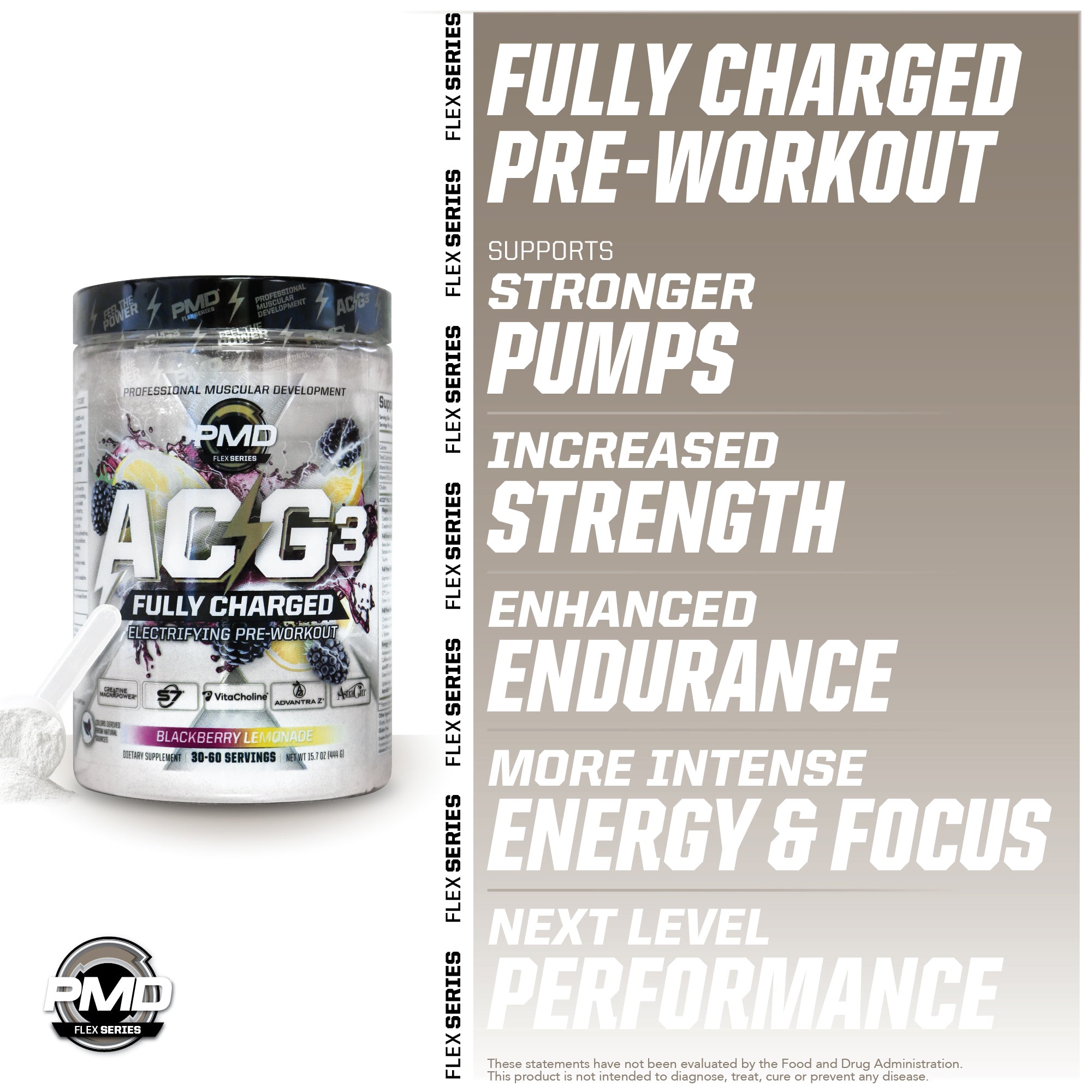 ACG3® Fully Charged