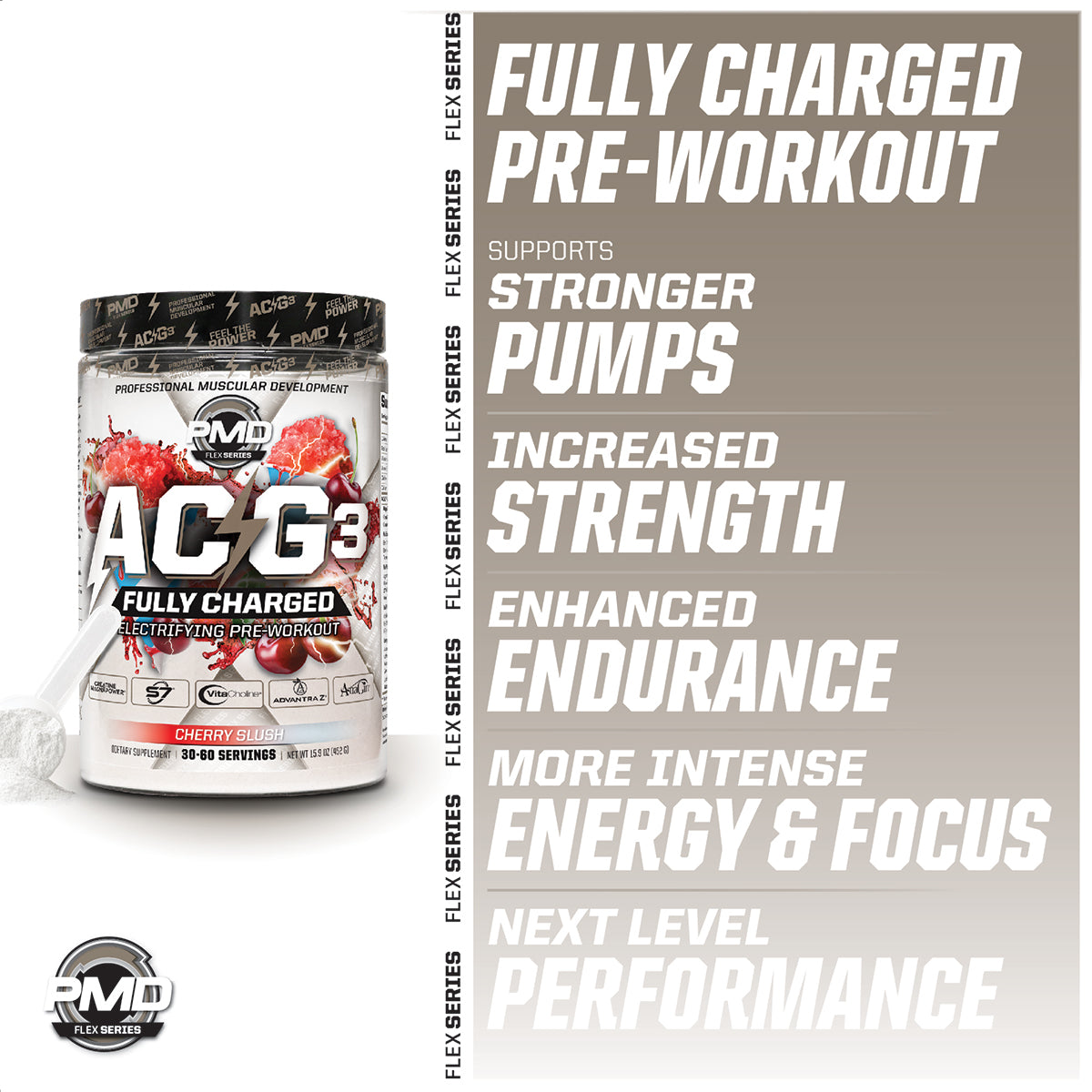 ACG3® Fully Charged