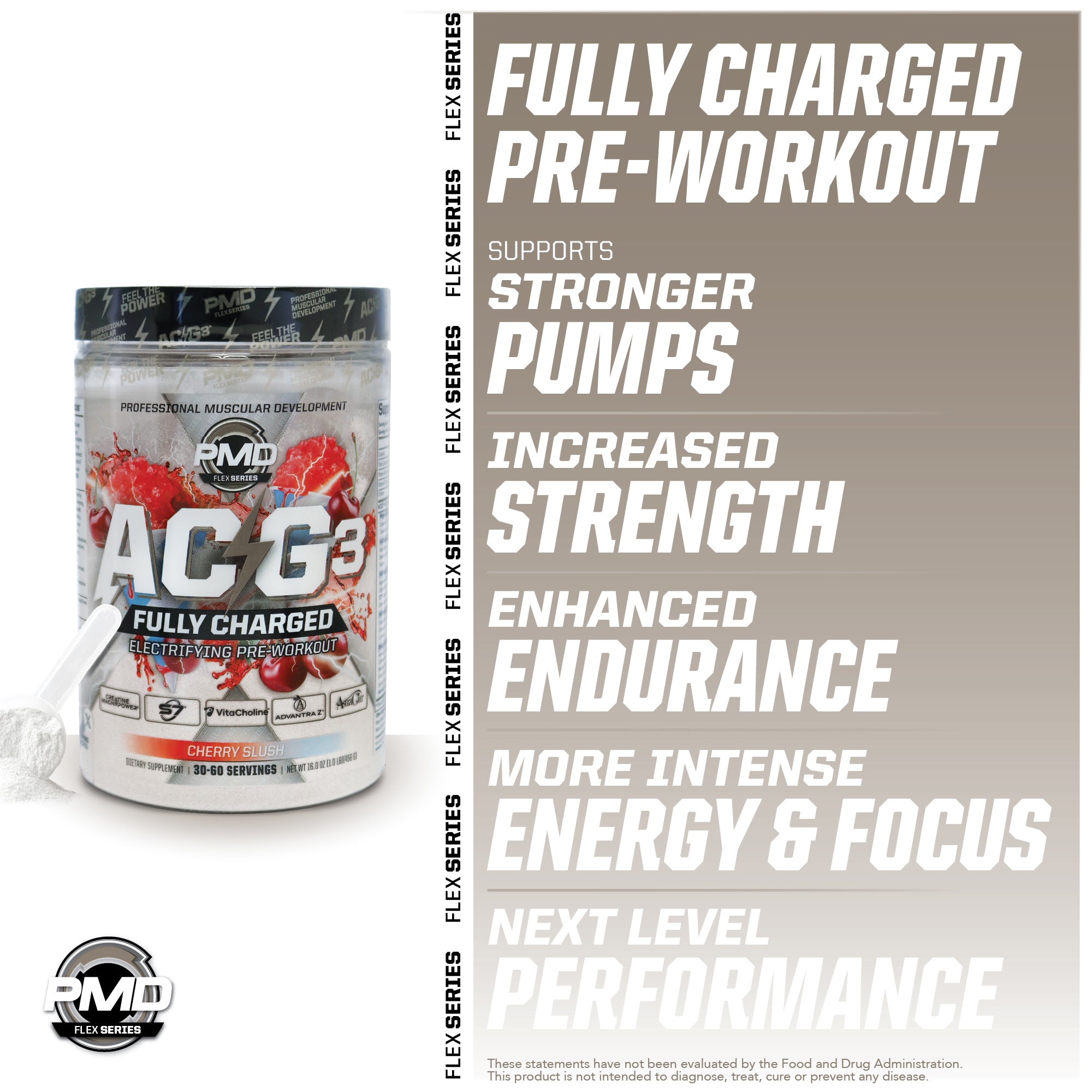 ACG3® Fully Charged