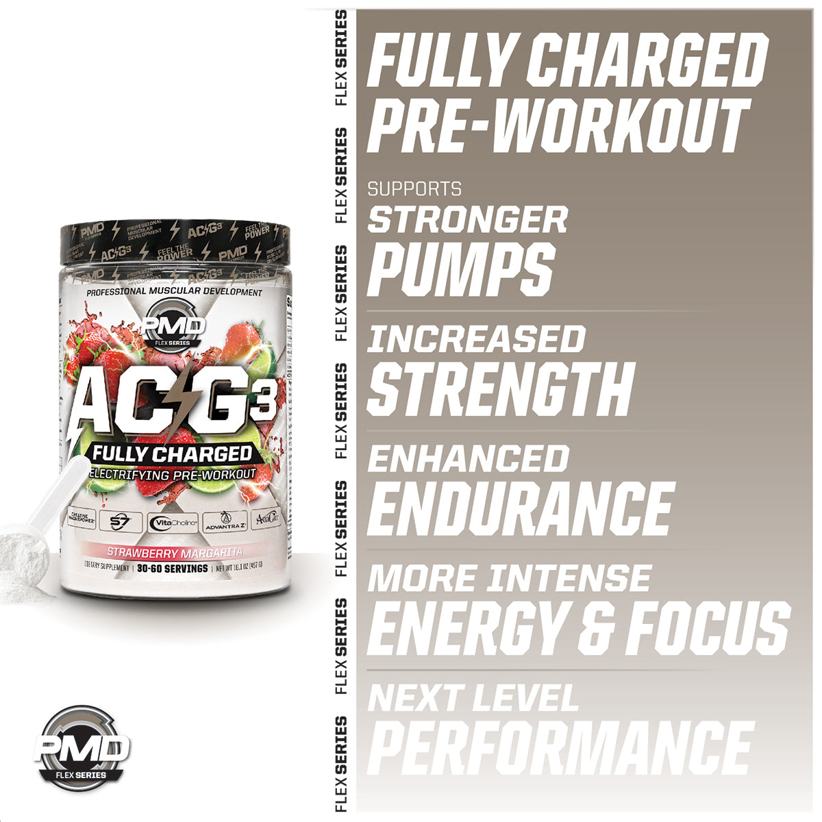 ACG3® Fully Charged