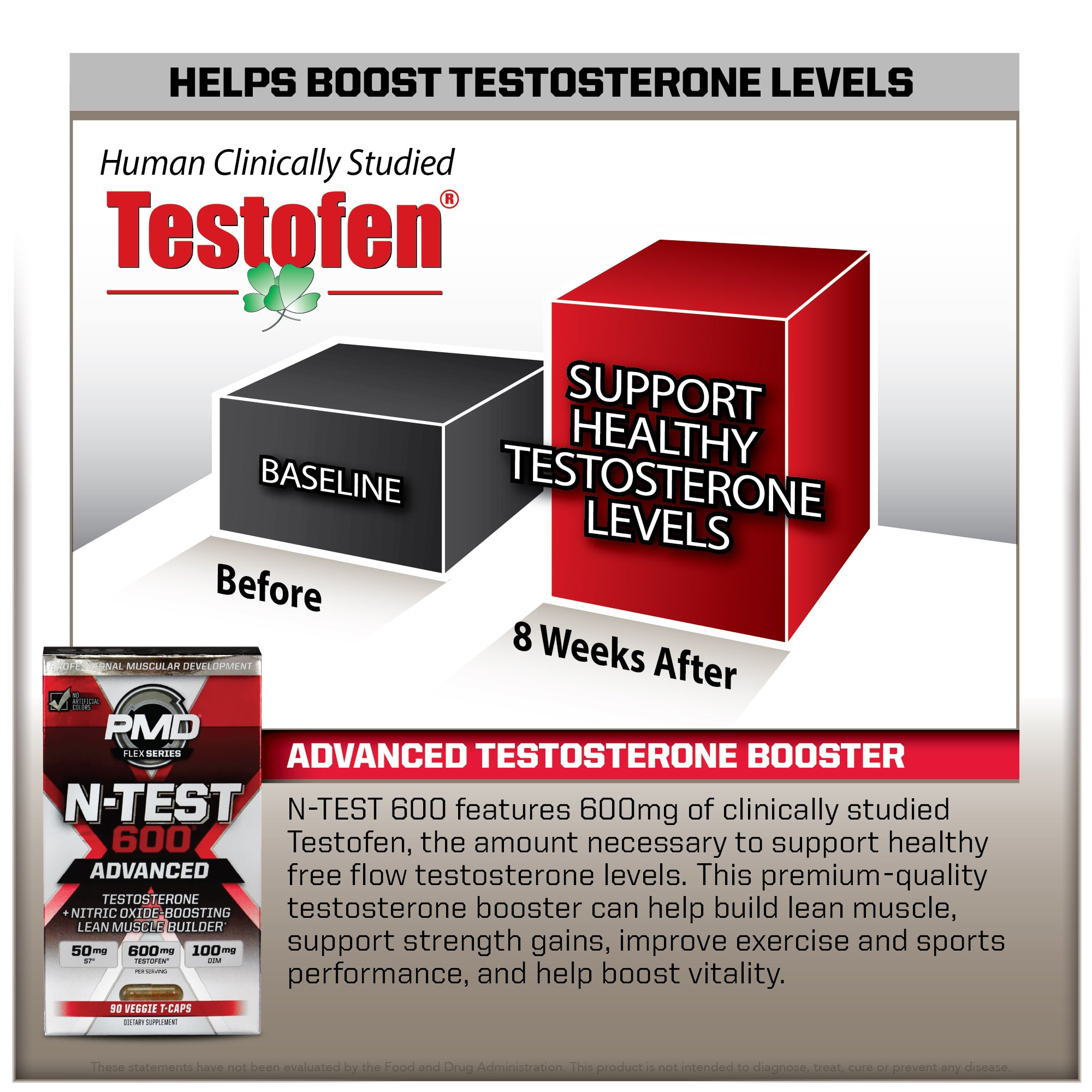 N-TEST 600® Advanced