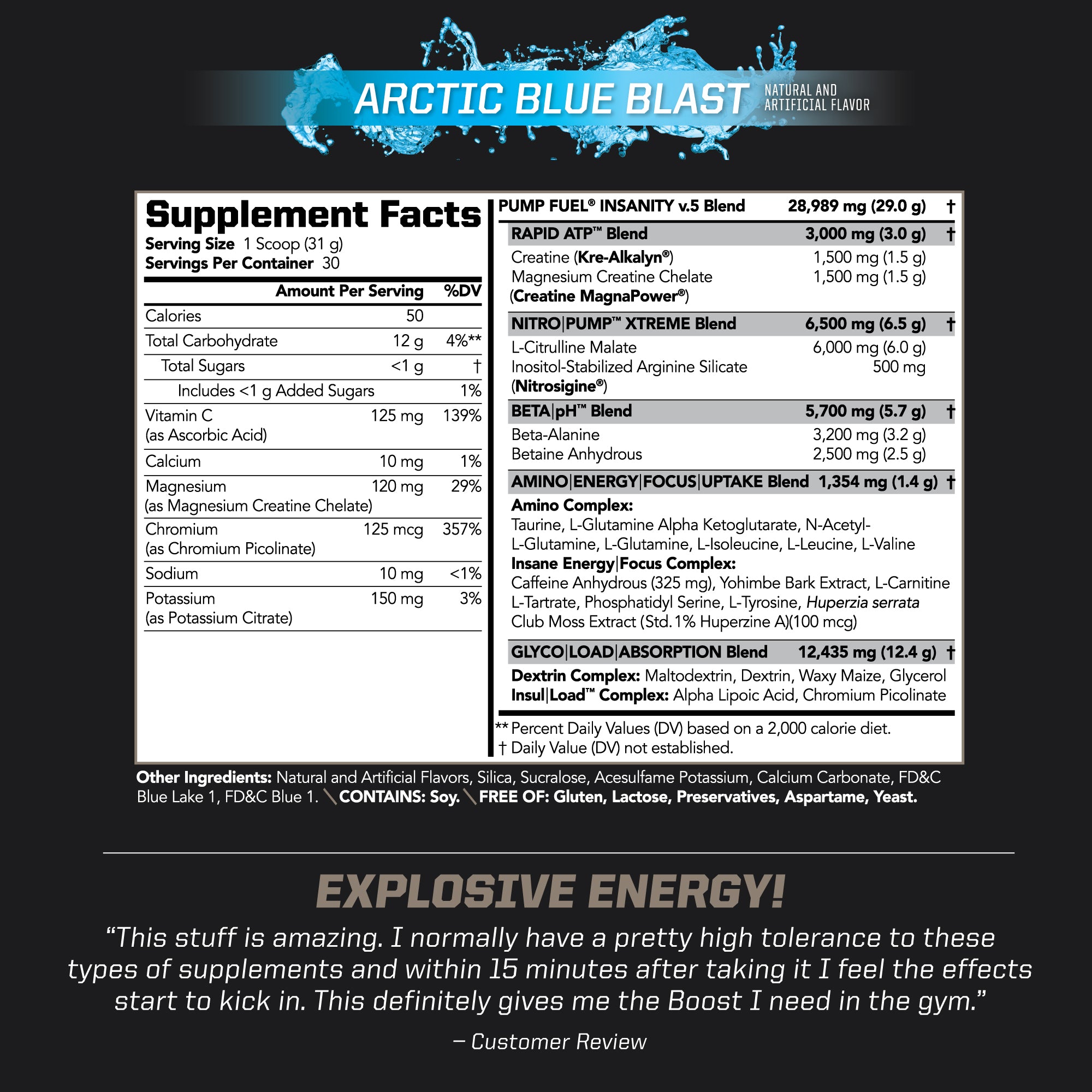 Pump Fuel INSANITY