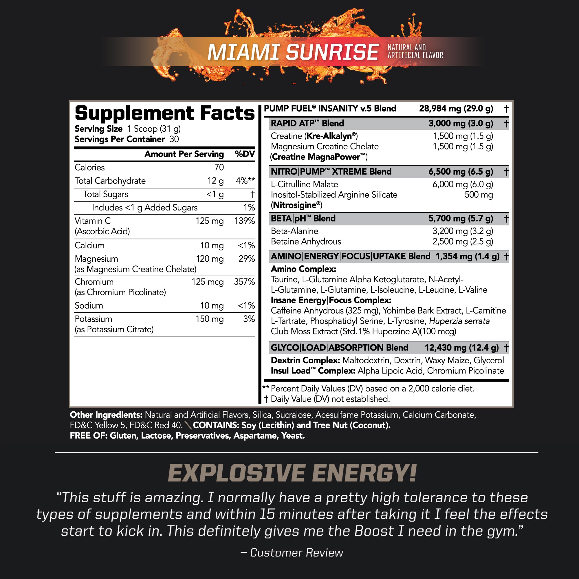 Pump Fuel INSANITY