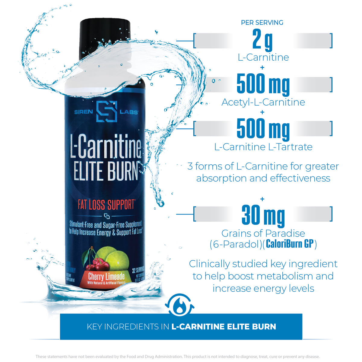 L-Carnitine ELITE BURN™