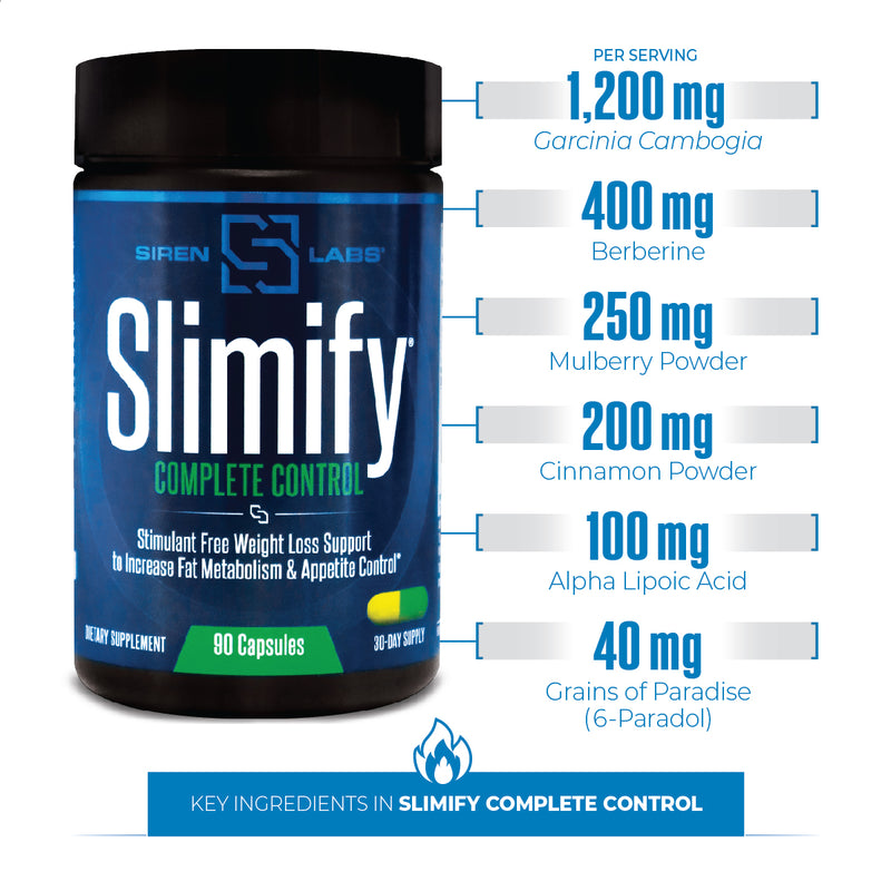 SLIMIFY® COMPLETE CONTROL