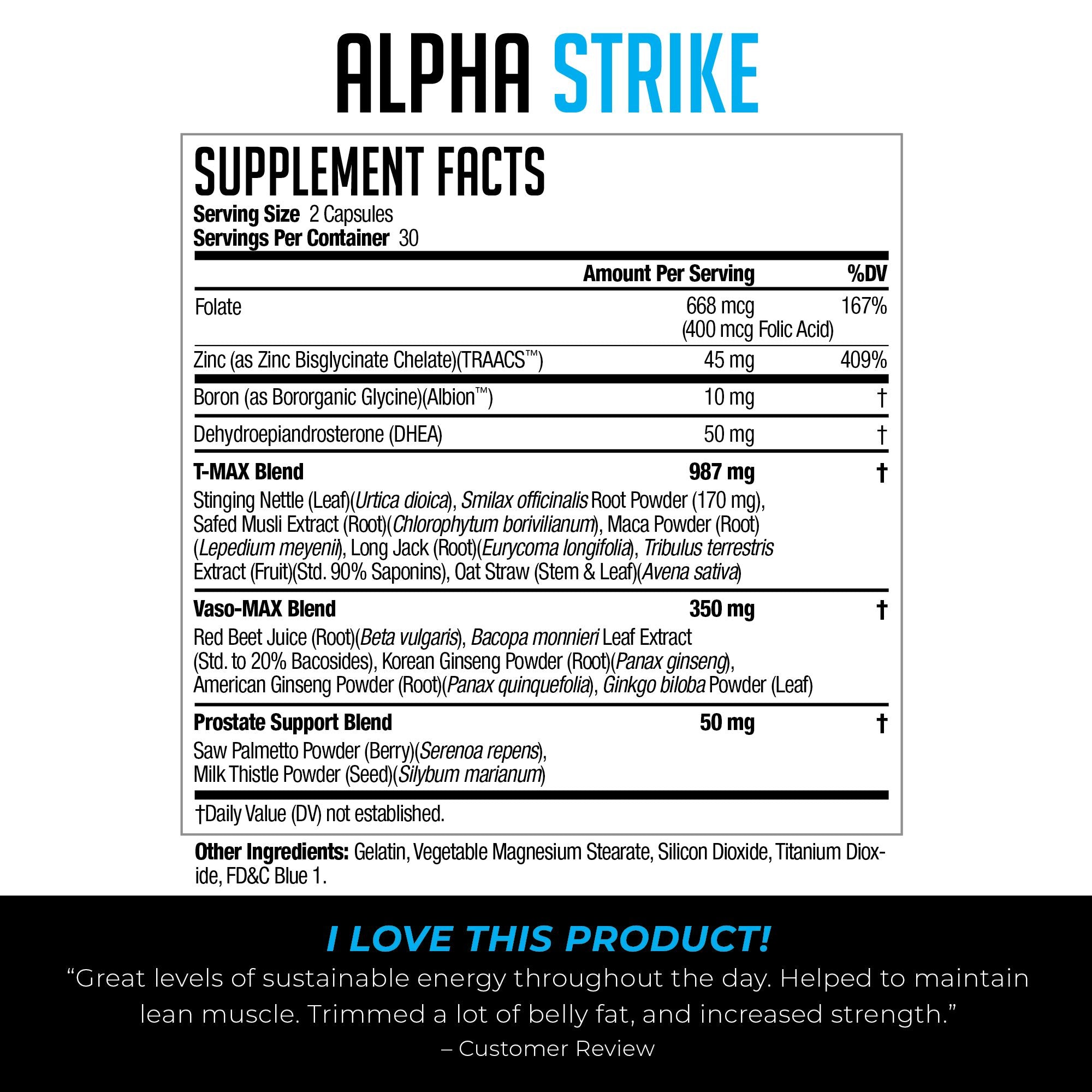 Alpha Strike®