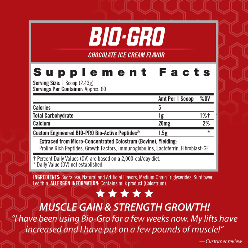 BIO-GRO™ Protein Synthesis Amplifier (Flavored)