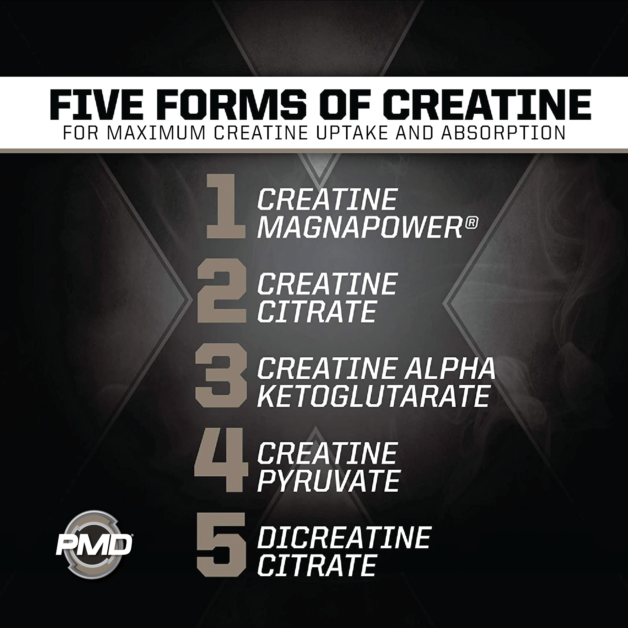 CR5® Professional Creatine Complex