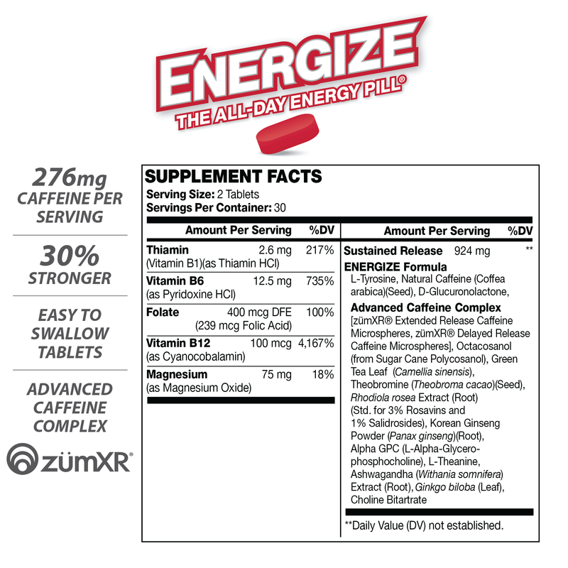 ENERGIZE™ Extra Strength Energy Pills - All Day Energy (60 Count)