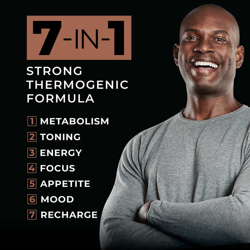 Pyro Stim 7 Once-A-Day Thermogenic
