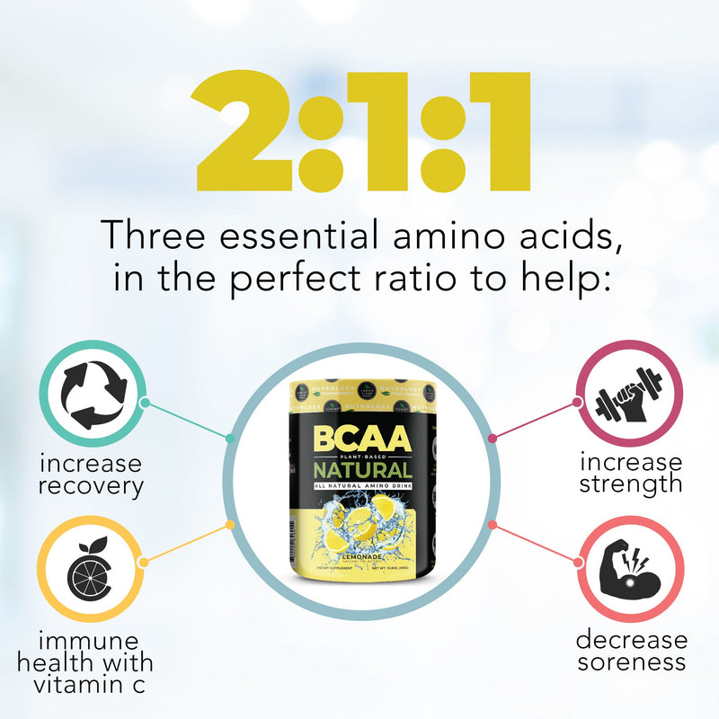 BCAA Natural - Plant Sourced Amino Drink