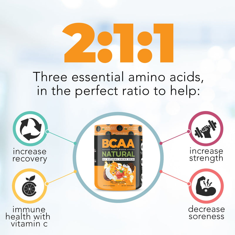 BCAA Natural - Plant Sourced Amino Drink