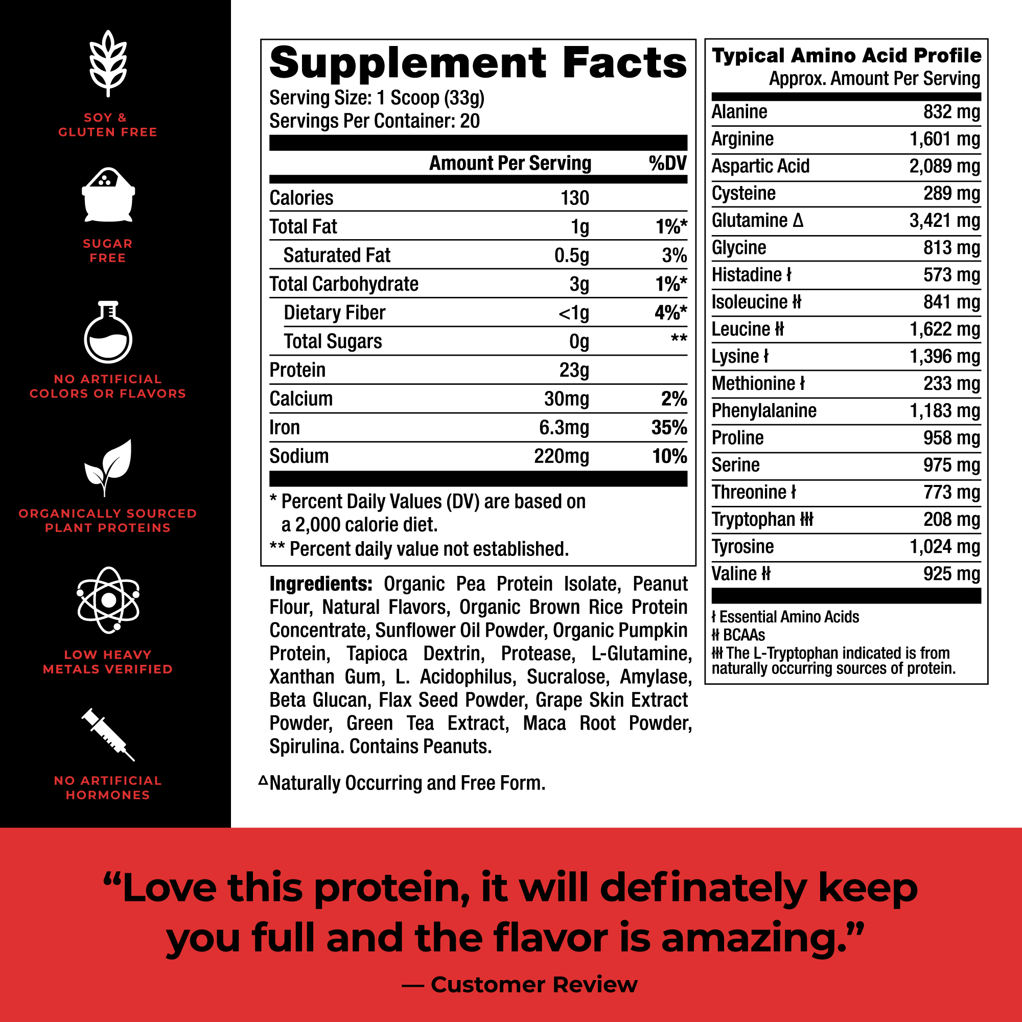 Tripact Protein Vegan