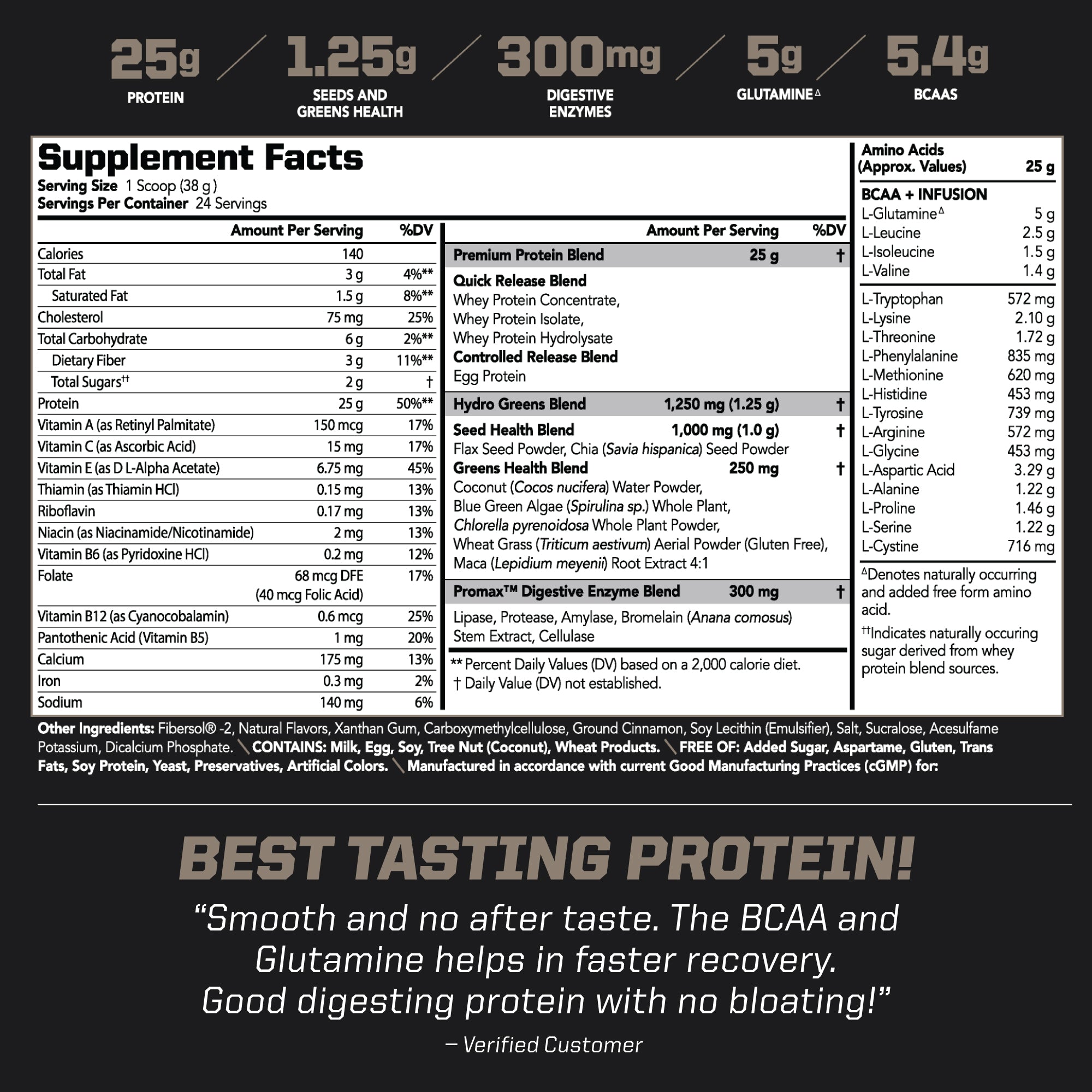 Amplify® XL Premium Whey Protein