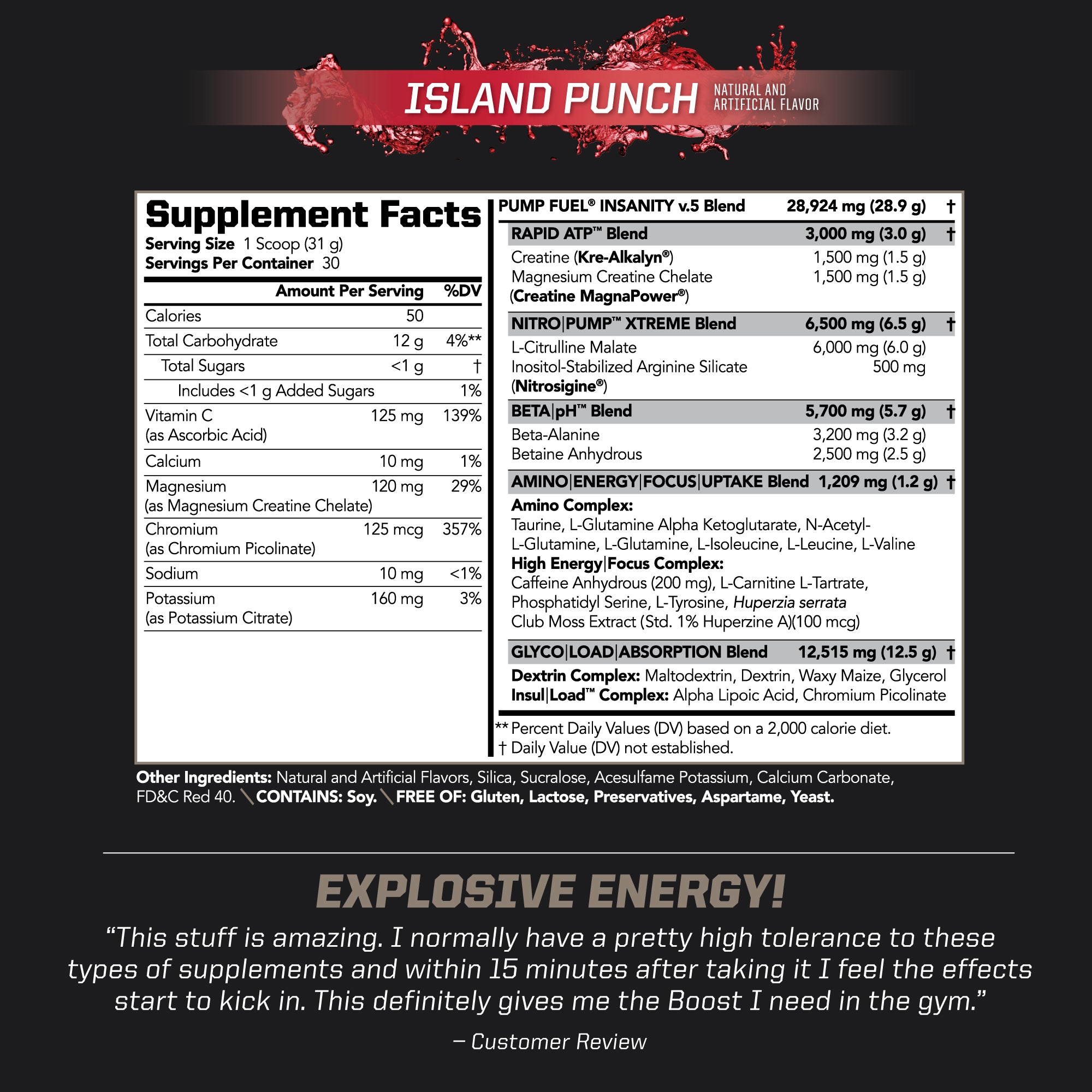 Pump Fuel Medium Stim