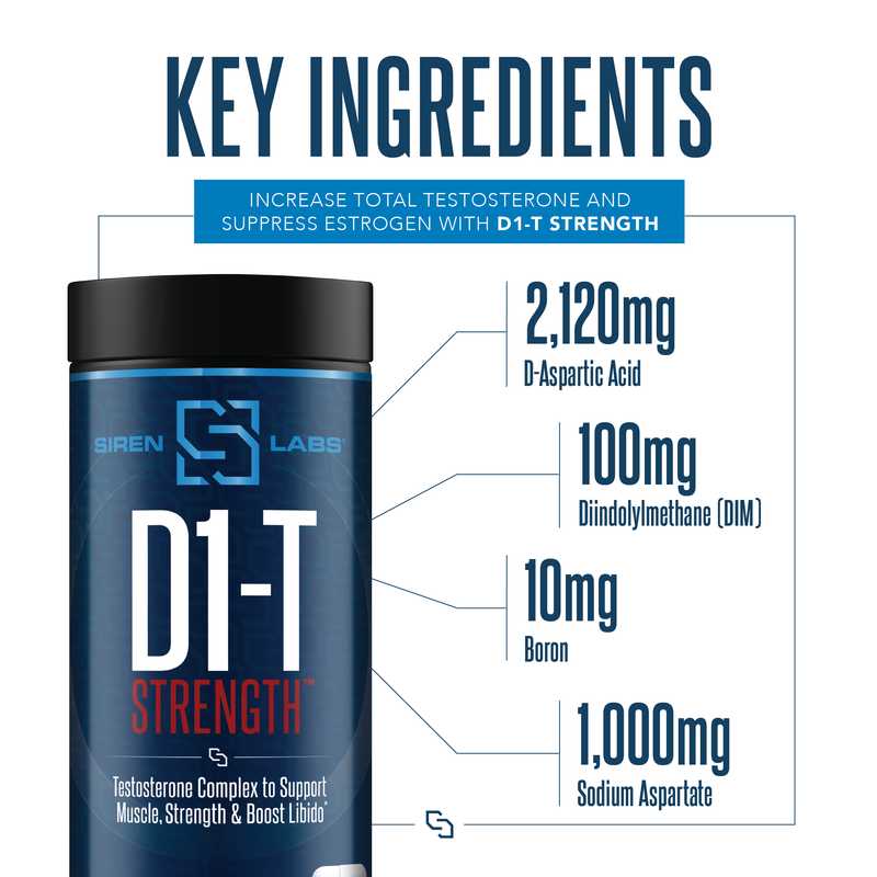 D1-T Strength Strength Monster Muscle Mass-Building Testosterone Booster