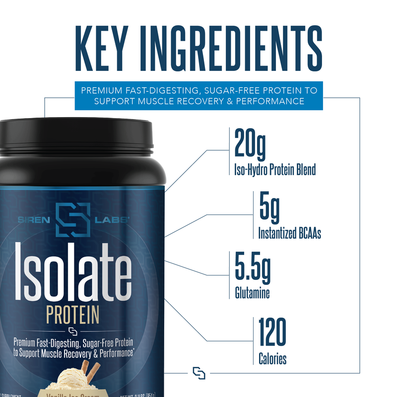 Isolate Premium Whey Protein